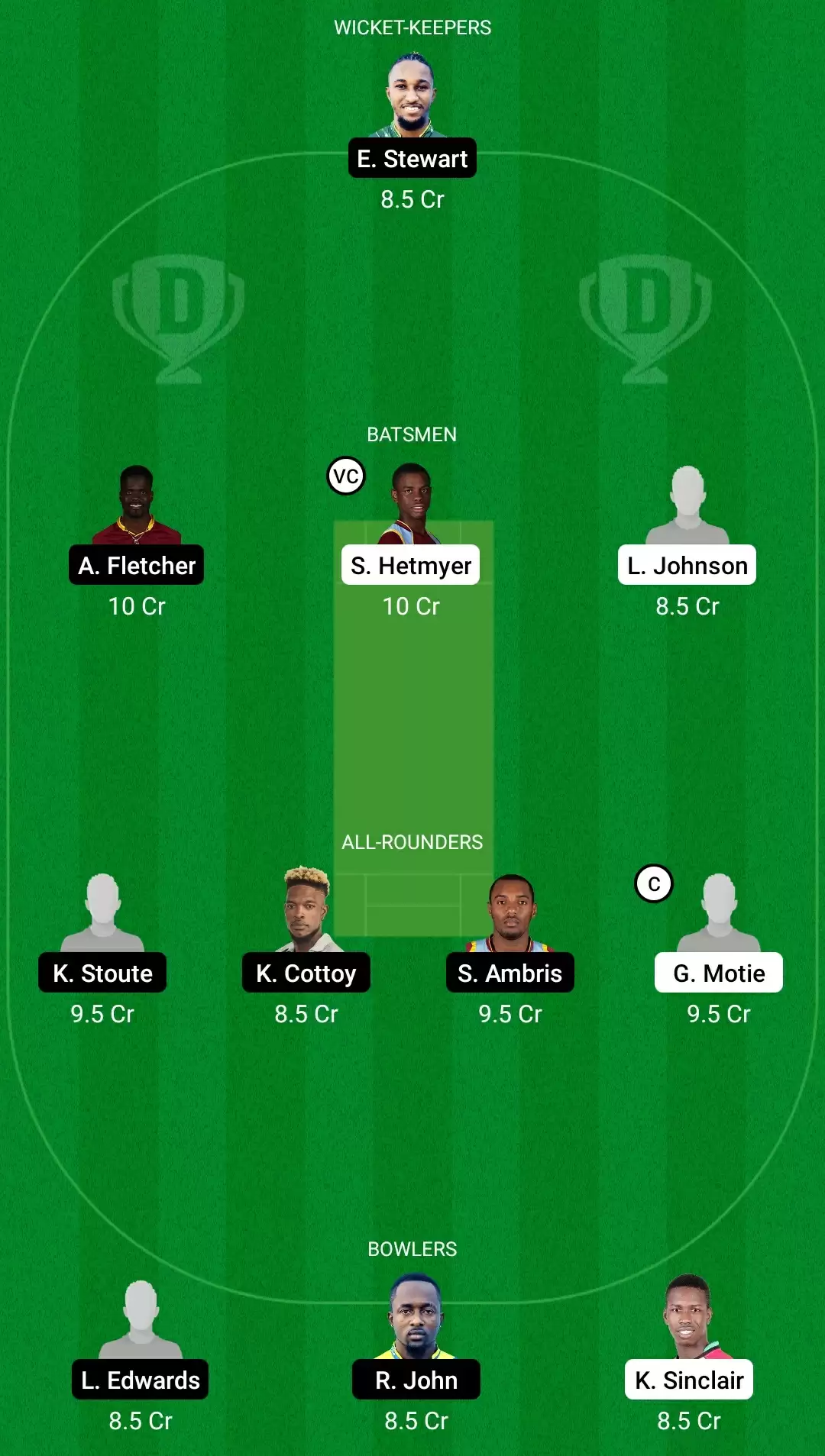 GUY vs WIS Dream11 Team Prediction for Super50 Cup 2021: Guyana Jaguars vs Windward Volcanoes Best Fantasy Cricket Tips, Playing XI, Team & Top Player Picks