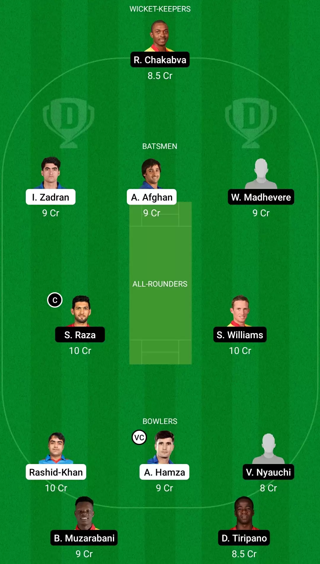 AFG vs ZIM Dream11 Team Prediction: Afghanistan vs ZImbabwe Best Fantasy Cricket Tips, Playing XI, Team & Top Player Picks