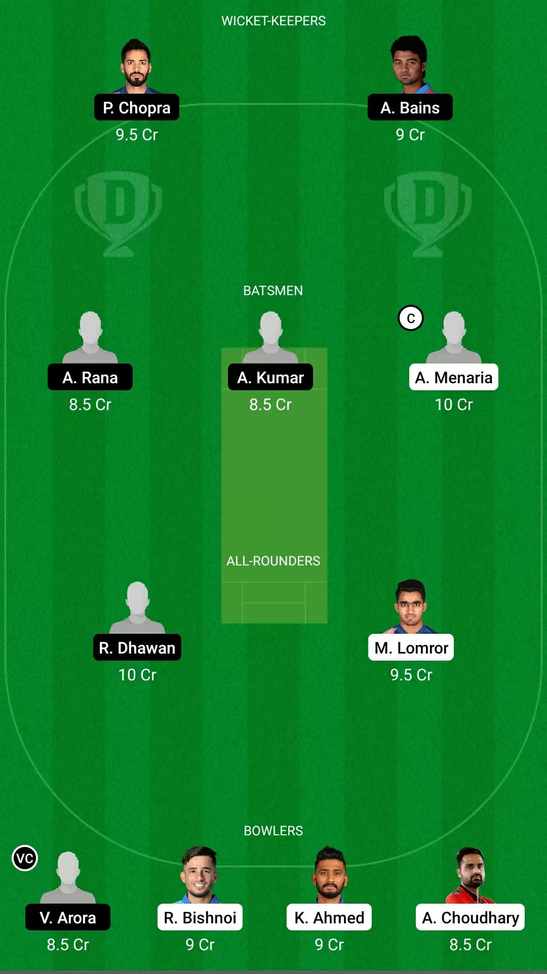 Vijay Hazare Trophy 2021 | RJS vs HIM Dream11 Prediction: Rajasthan vs Himachal Pradesh Fantasy Cricket Tips, Playing XI, Team & Top Player Picks