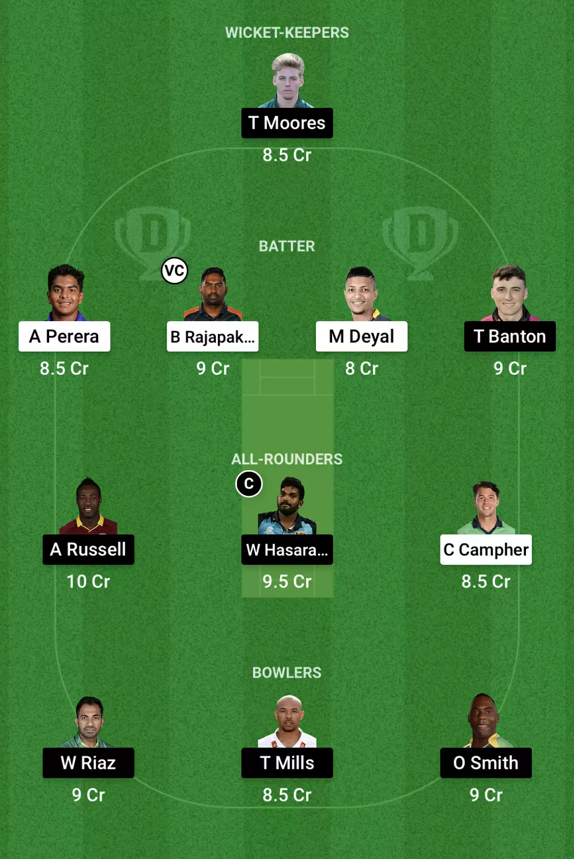 CB vs DG Dream11 Prediction for Abu Dhabi T10 League 2021: Playing XI, Fantasy Cricket Tips, Team, Weather Updates and Pitch Report