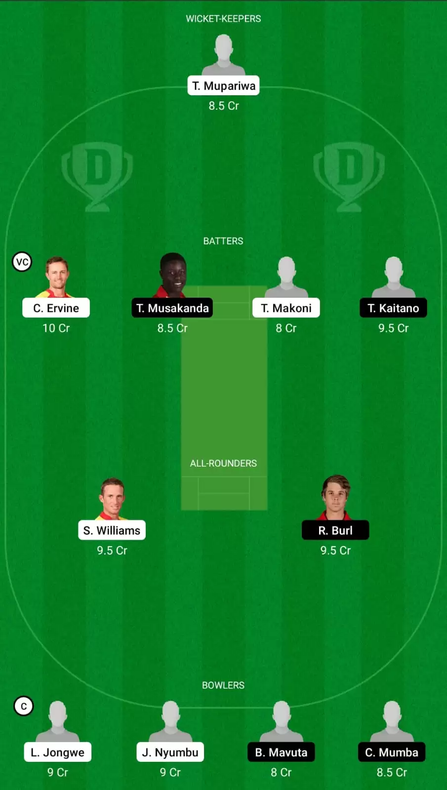 MAT vs MWR Dream11 Prediction, Fantasy Cricket Tips, Probable Playing XI, Pitch And Weather Updates – Matabeleland Tuskers vs Mid West Rhinos, Zimbabwe Domestic T20 Competition, Match 2