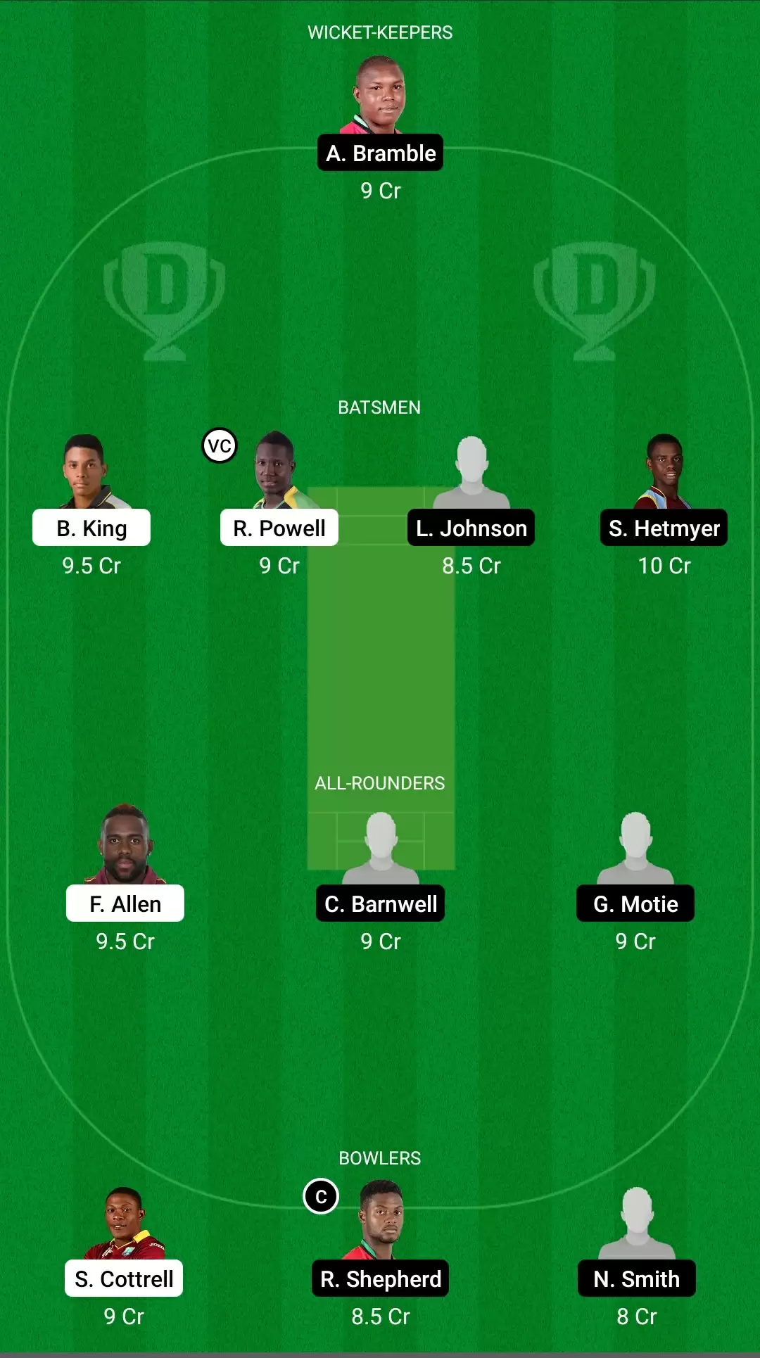 Super50 Cup, 2021 | JAM vs GUY Dream11 Prediction: Jamaica Scorpions vs Guyana Jaguars Fantasy Cricket Tips, Playing XI, Team & Top Player Picks