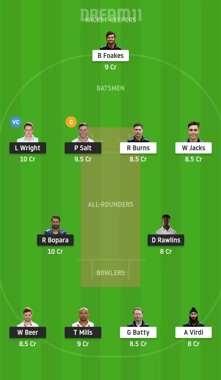 SUS vs SUR Dream11 Prediction, Best Dream11 Team and Fantasy cricket Tips for T20 Blast