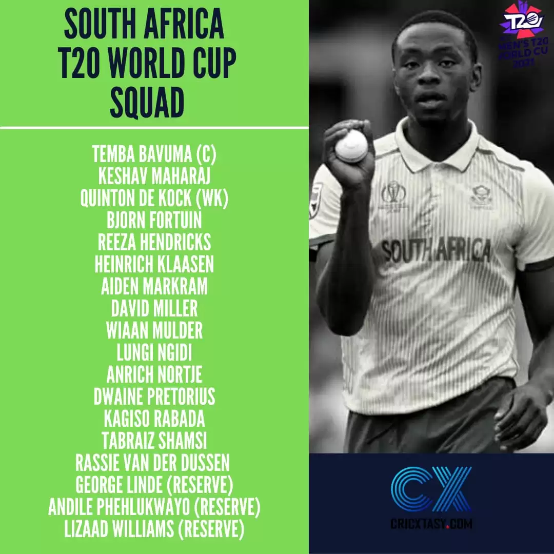 All you need to know about the ICC Men’s T20 World Cup 2021: Tournament structure, groups, fixtures, start time, squads and prize money