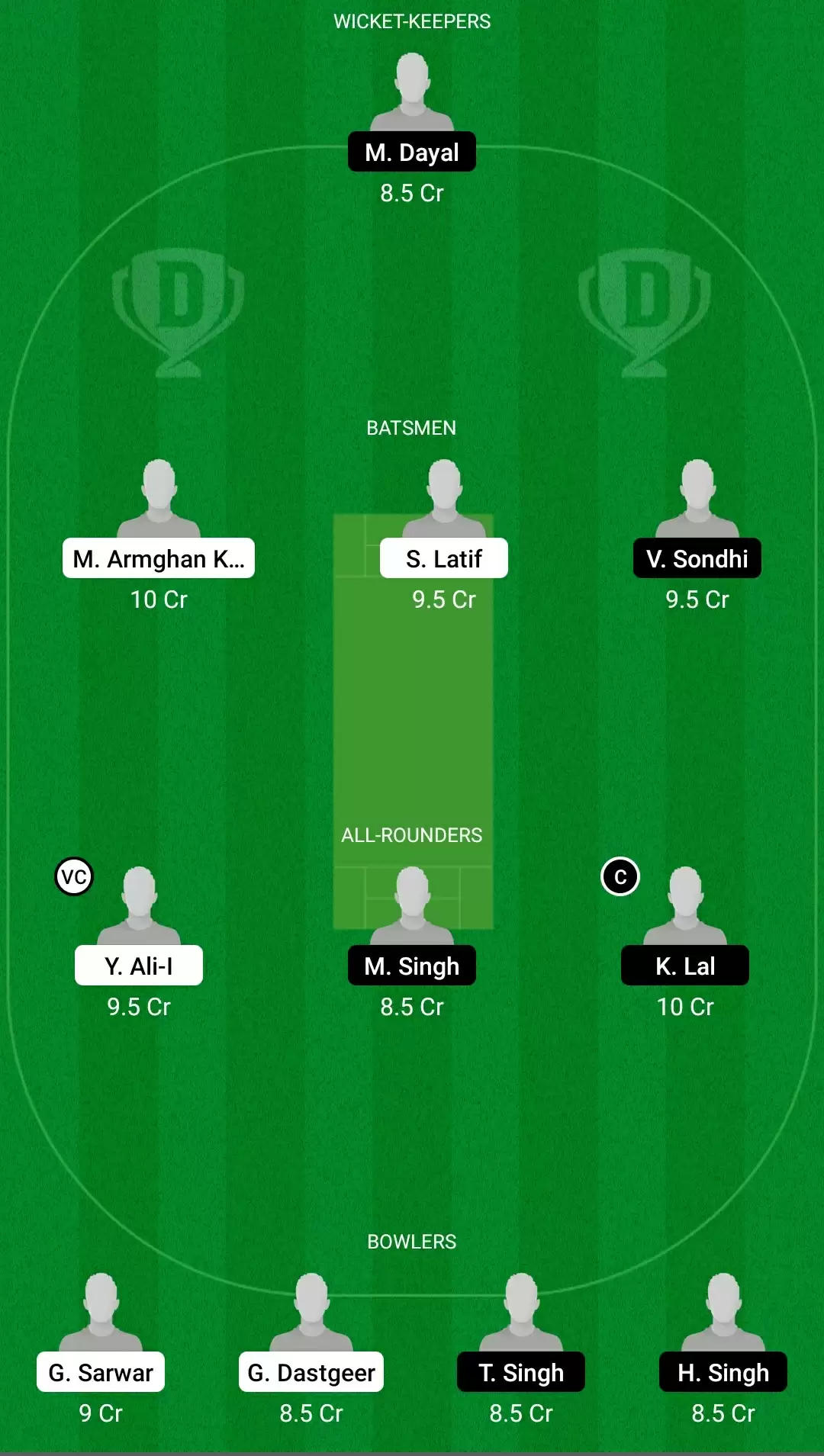 ECS T10 &ndash; Barcelona | CAT vs GRA Dream11 Prediction: Catalunya Tigers vs Gracia Fantasy Cricket Tips, Playing XI, Team and Top Player Picks.