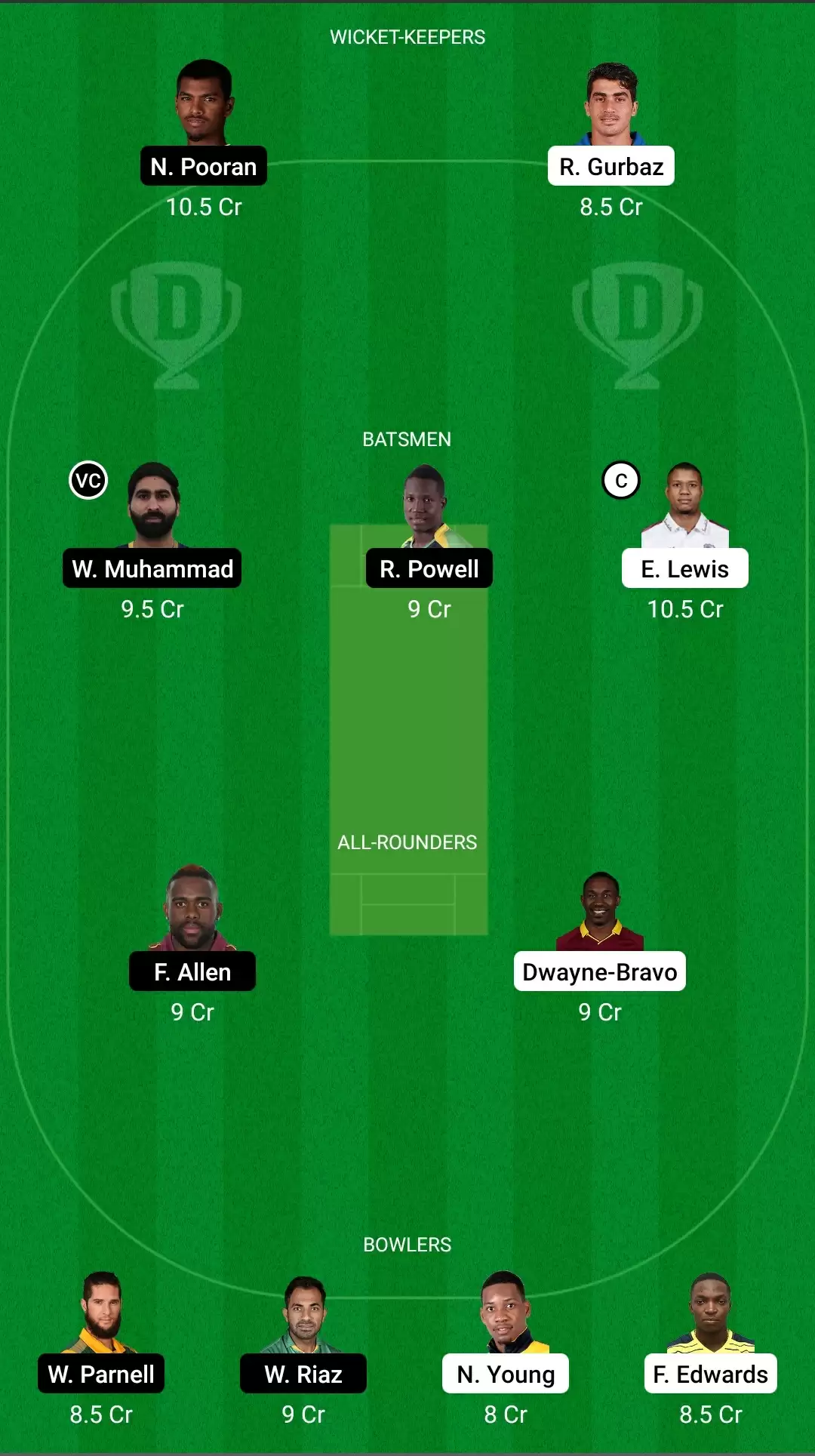 DB vs NW Dream11 Prediction for Qualifier 1 of T10 League: Delhi Bulls vs Northern Warriors Fantasy Cricket Tips, Playing XI, Team & Top Player Picks