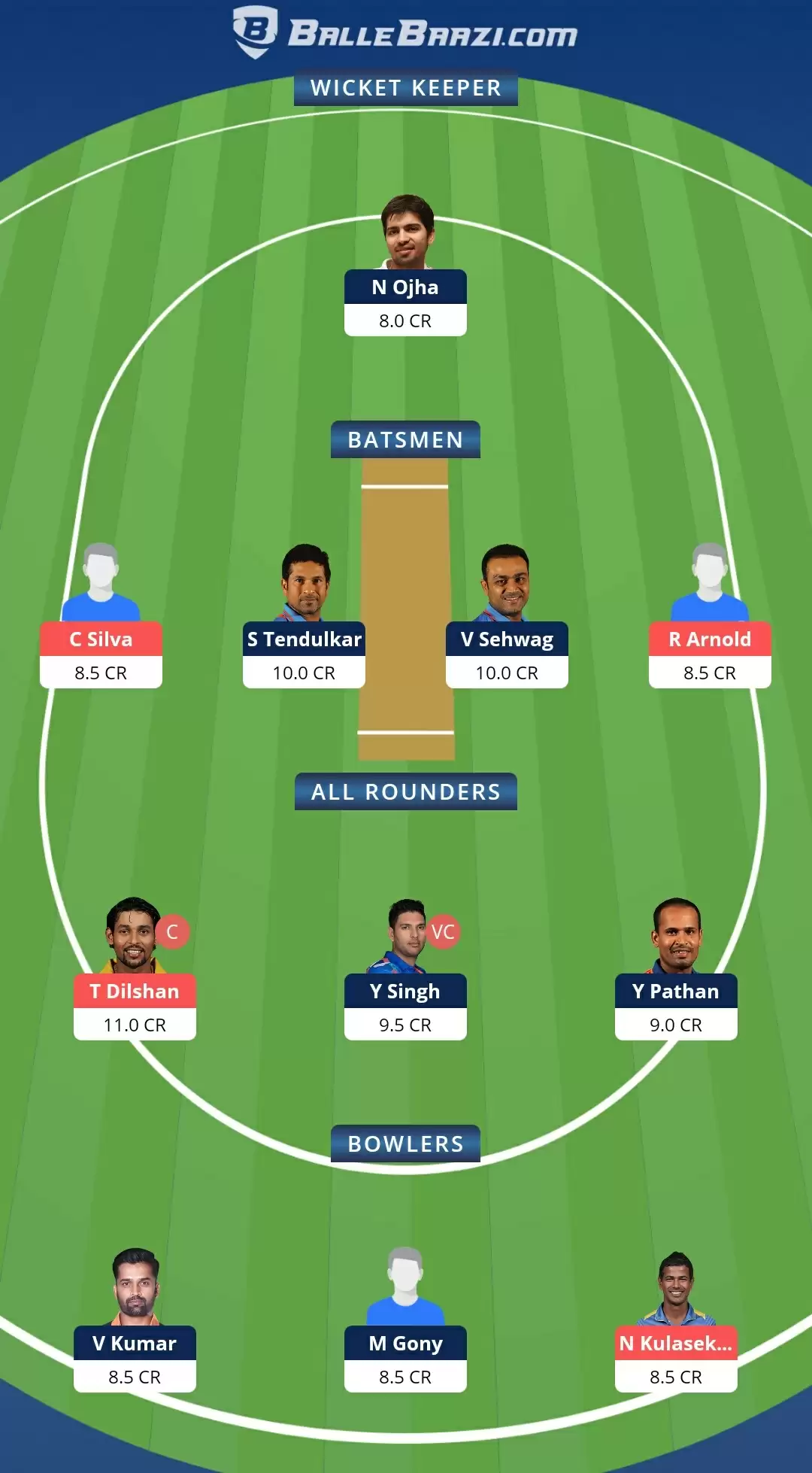 IN-L vs SL-L Dream11 Prediction, Team, Playing XI Updates, Top Picks | Road Safety World Series, 2021 Match Preview