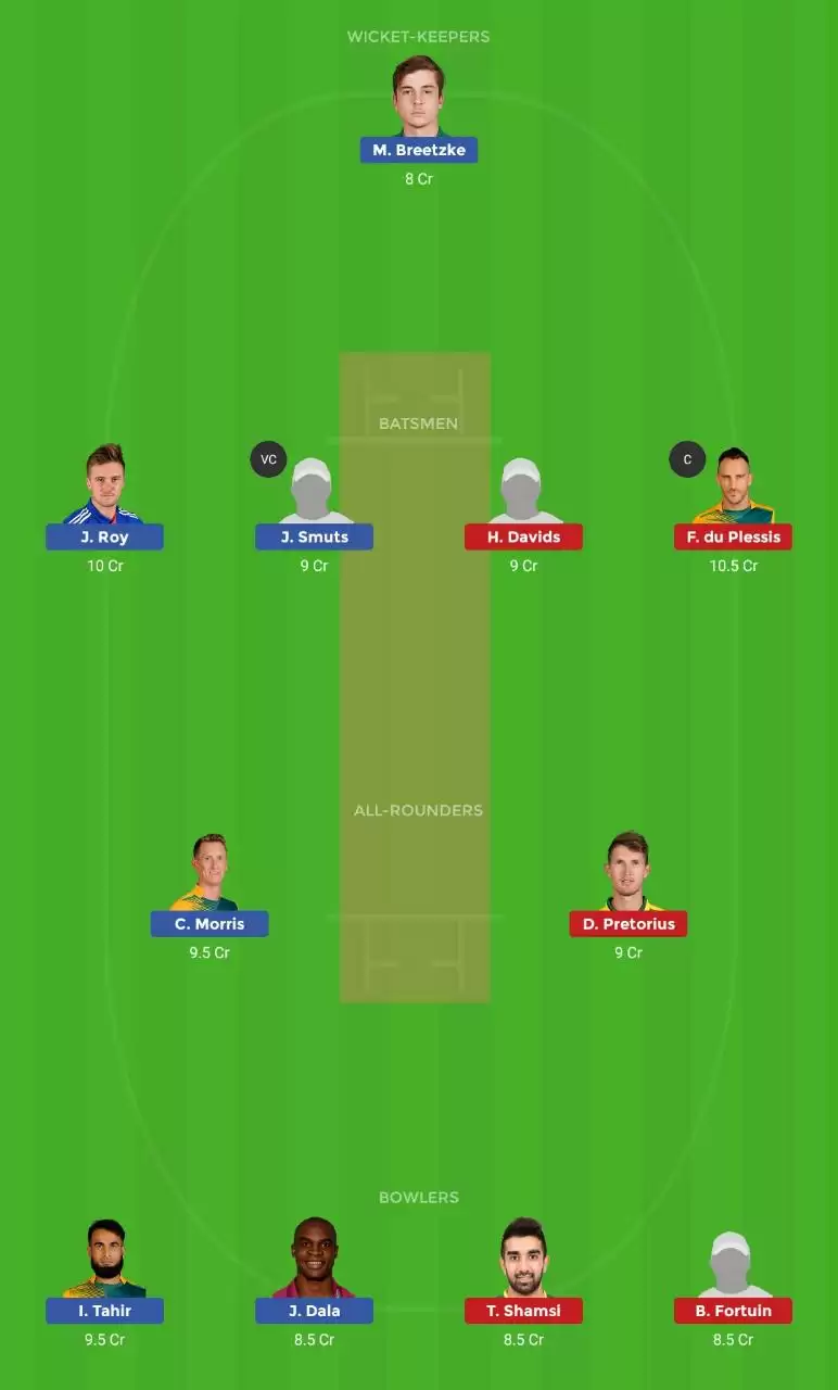 NMG vs PR Dream11 Prediction, MSL 2019, Match 16: Preview, Fantasy Cricket Tips, Playing XI, Pitch Report, Team and Weather Conditions