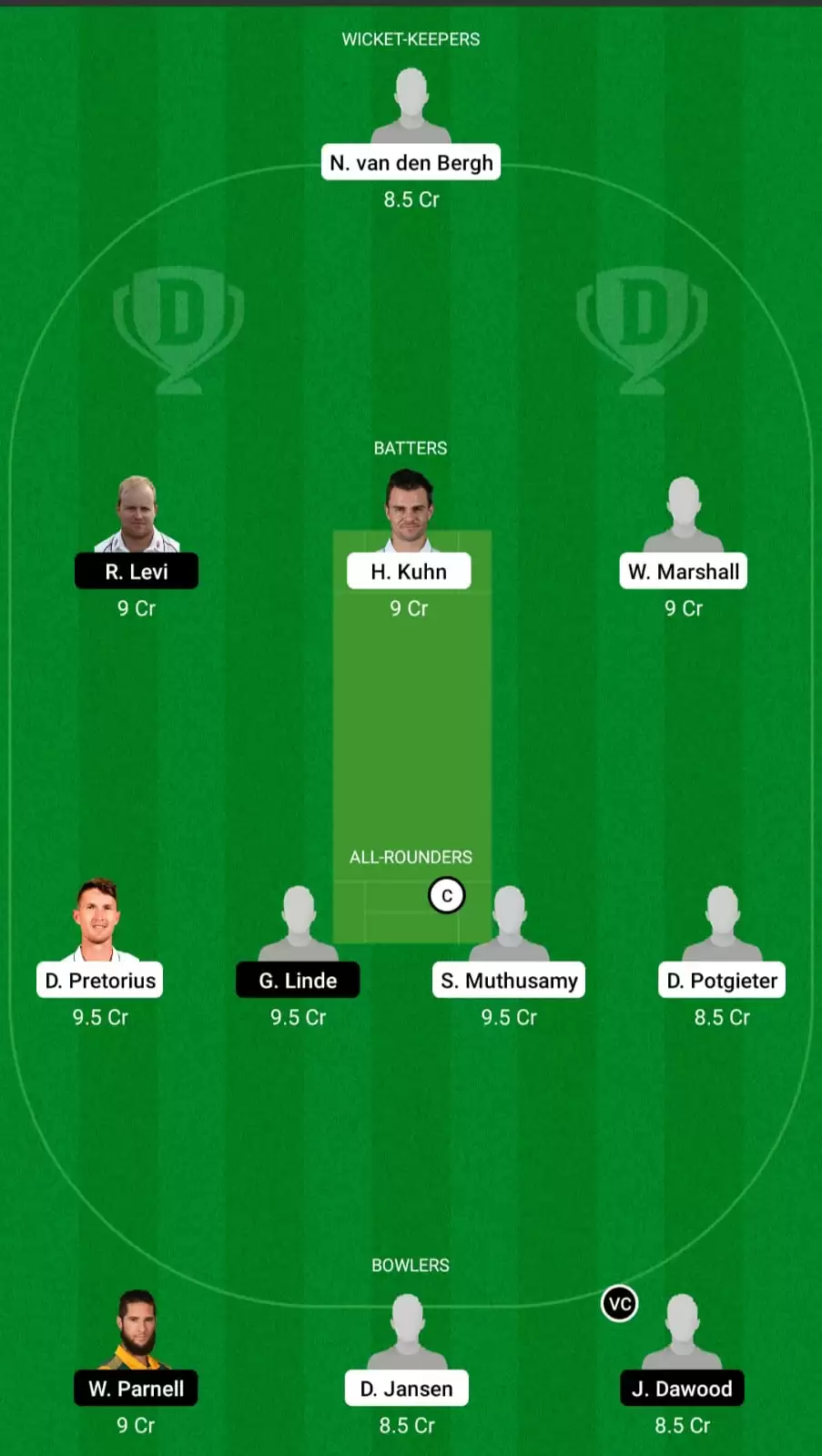NWD vs WEP Dream11 Prediction, Fantasy Cricket Tips, Probable Playing XI, Pitch and Weather Updates &ndash; North West Dragons vs Western Province, CSA One Day Cup