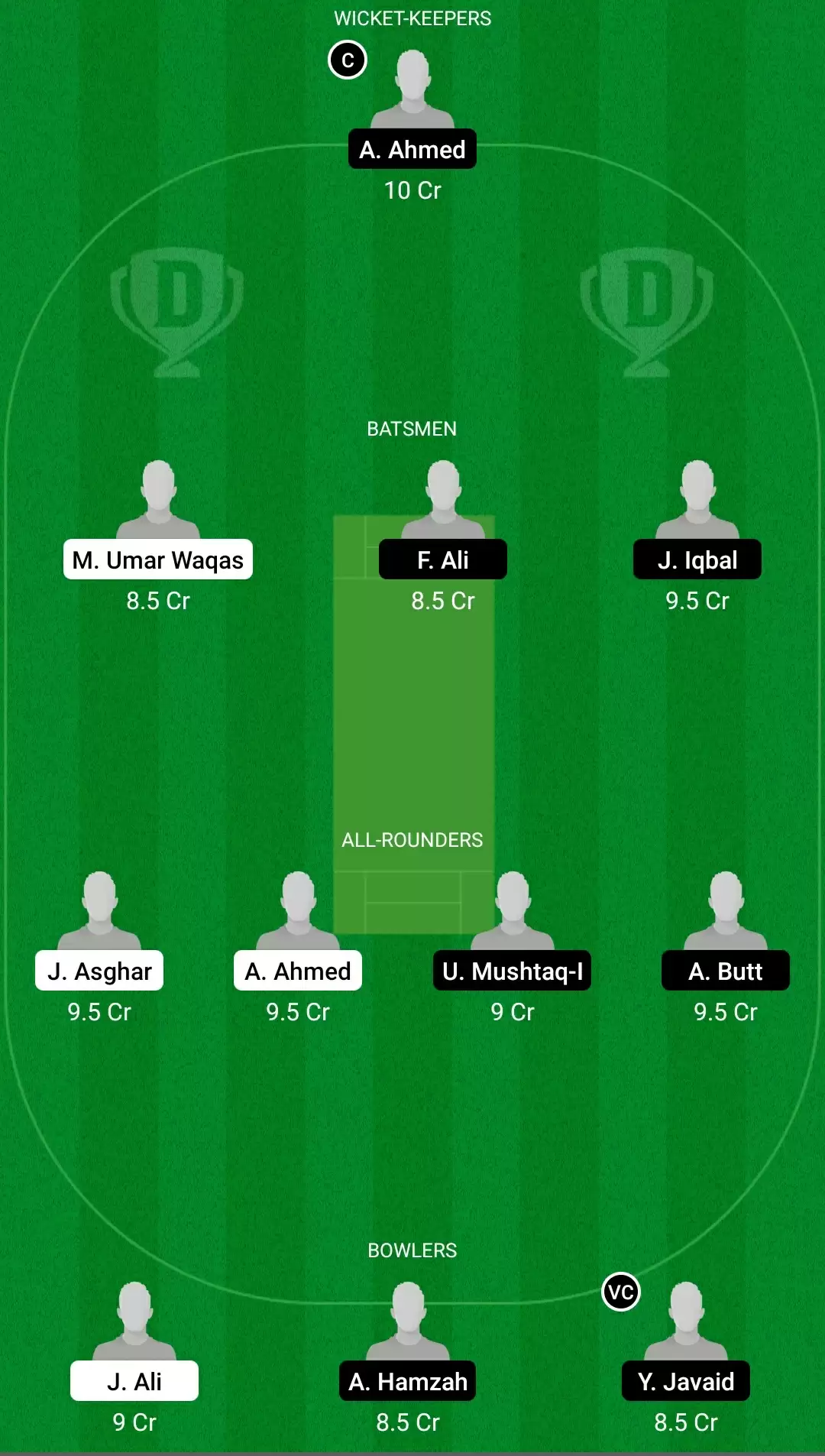 ECS T10 Barcelona 2021 | KHA vs MIN Dream11 Team Prediction: Kharian vs Minhaj Best Fantasy Cricket Tips, Playing XI, Team & Top Player Picks