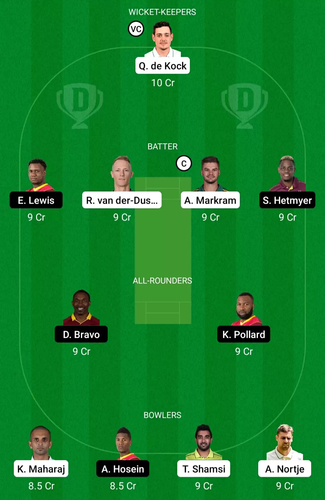 SA vs WI Dream11 Prediction for ICC T20 World Cup 2021: Playing XI, Fantasy Cricket Tips, Team, Weather Updates and Pitch Report