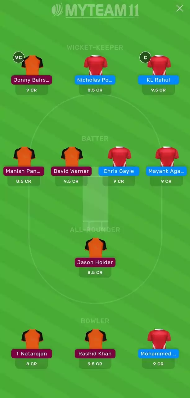 IPL 2020: KXIP vs SRH MyTeam11 Fantasy Cricket Prediction, Team News, Playing XI and Tips