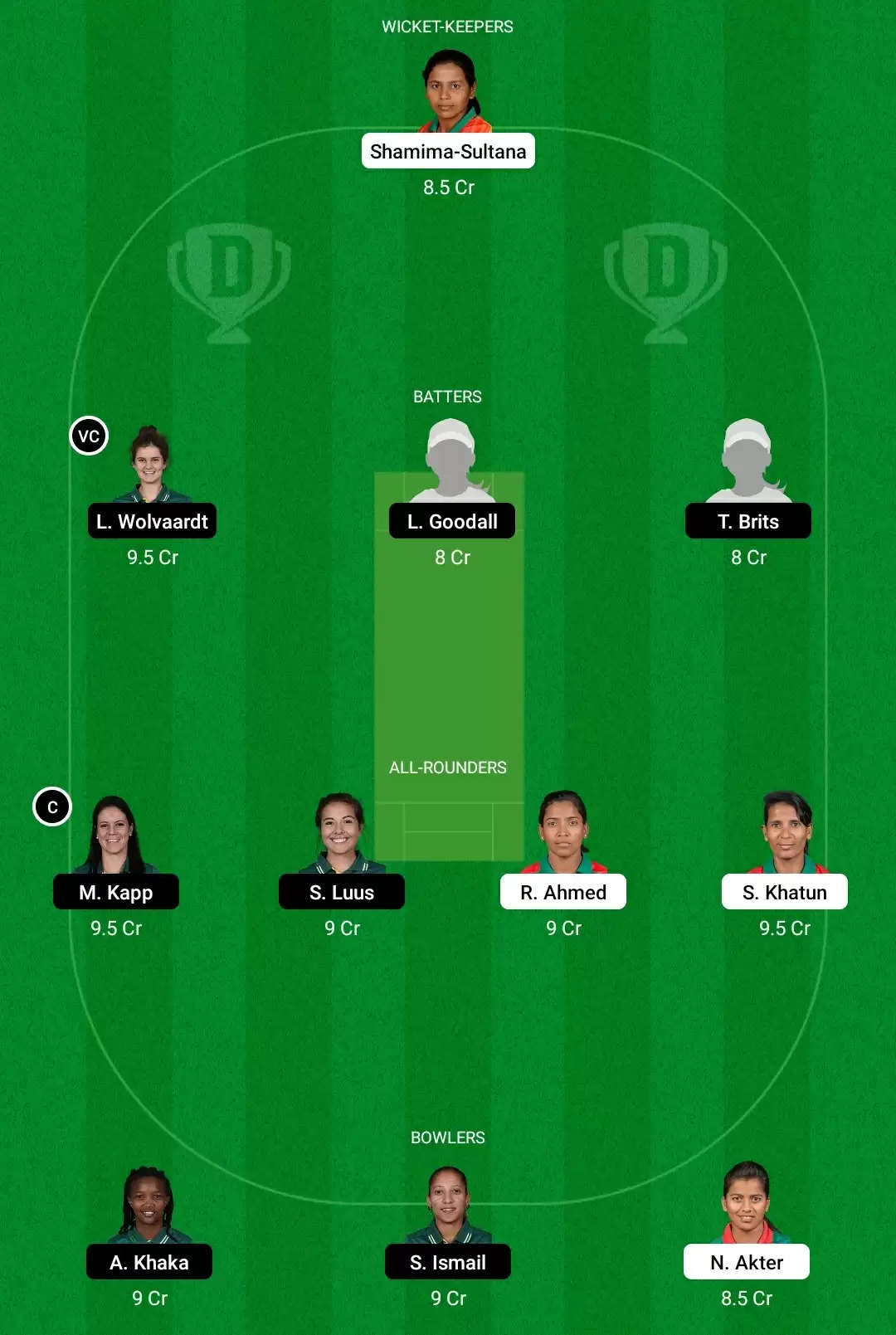 BD-W vs SA-W Dream11 Prediction For Women&rsquo;s World Cup 2022, Stat Preview, Fantasy Cricket Tips, Best Playing XI and Game Plan