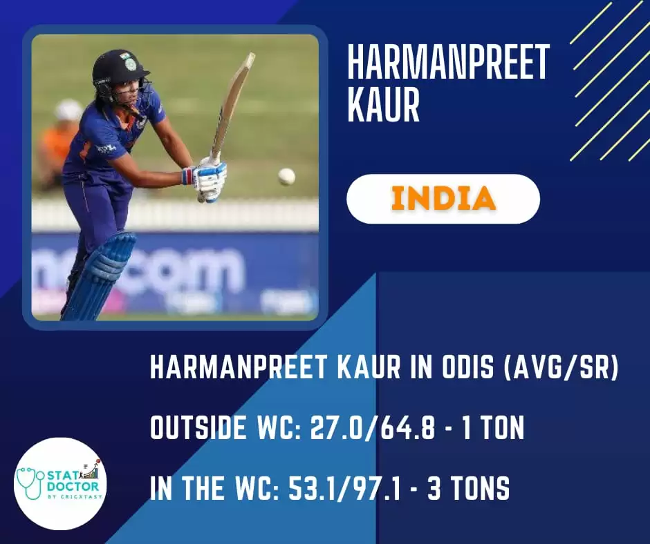 EN-W vs IN-W Dream11 Prediction, Fantasy Cricket Tips, Playing XI, Dream11 Team, Pitch And Weather Report – England Women vs India Women Match, ICC Women’s World Cup 2022