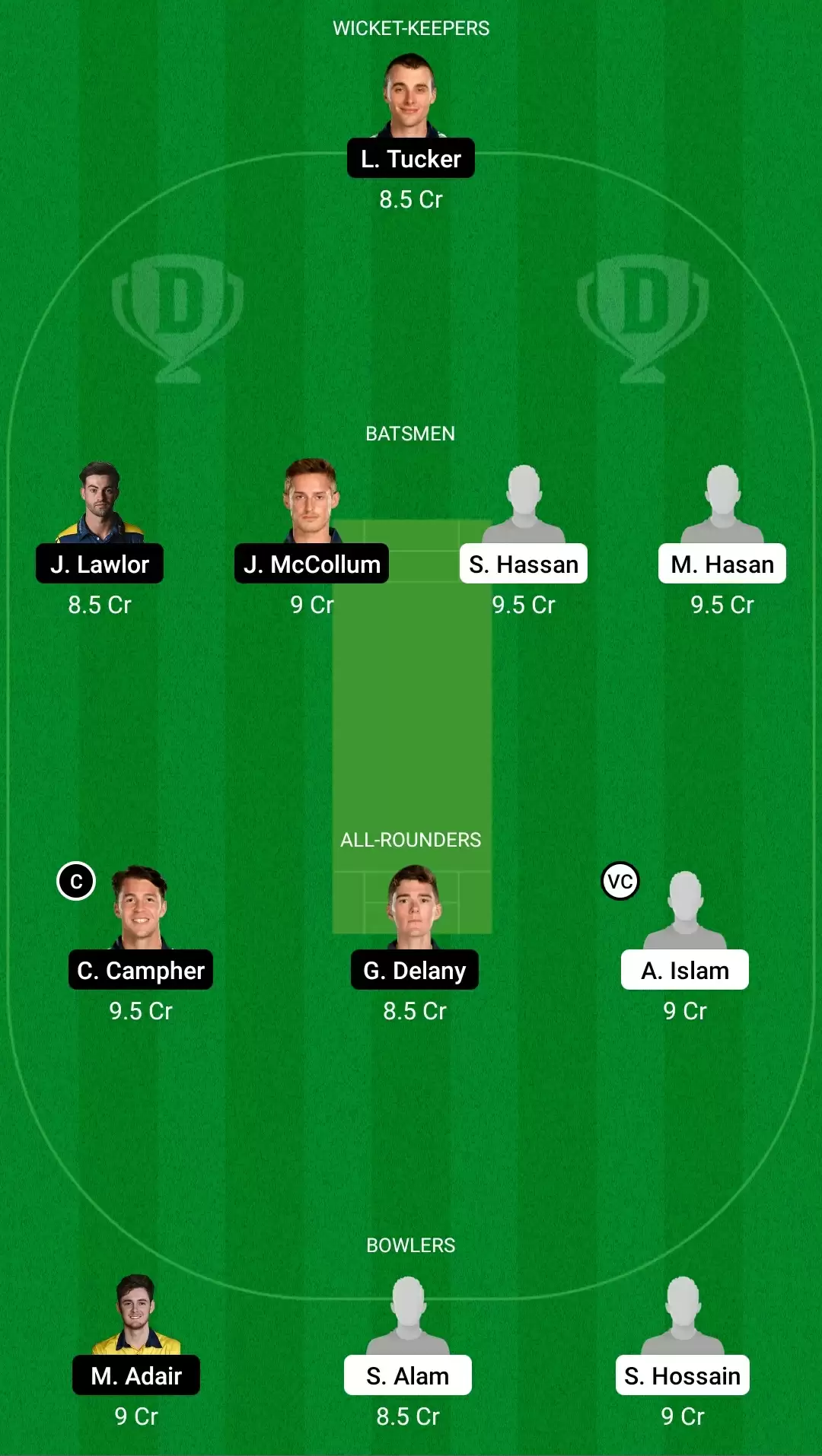 BN-A vs IR-A Dream11 Team Prediction: Bangladesh A vs Ireland Wolves Best Fantasy Cricket Tips, Playing XI, Team & Top Player Picks