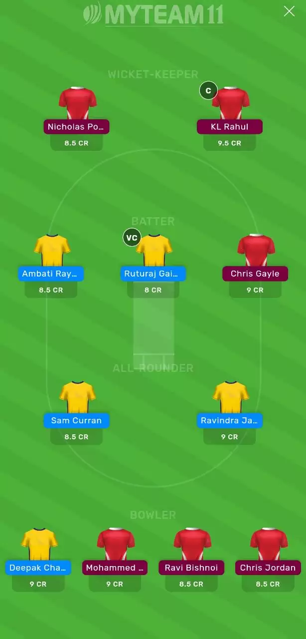 IPL 2020: CSK vs KXIP MyTeam11 Fantasy Cricket Prediction, Team News, Playing XI and Tips