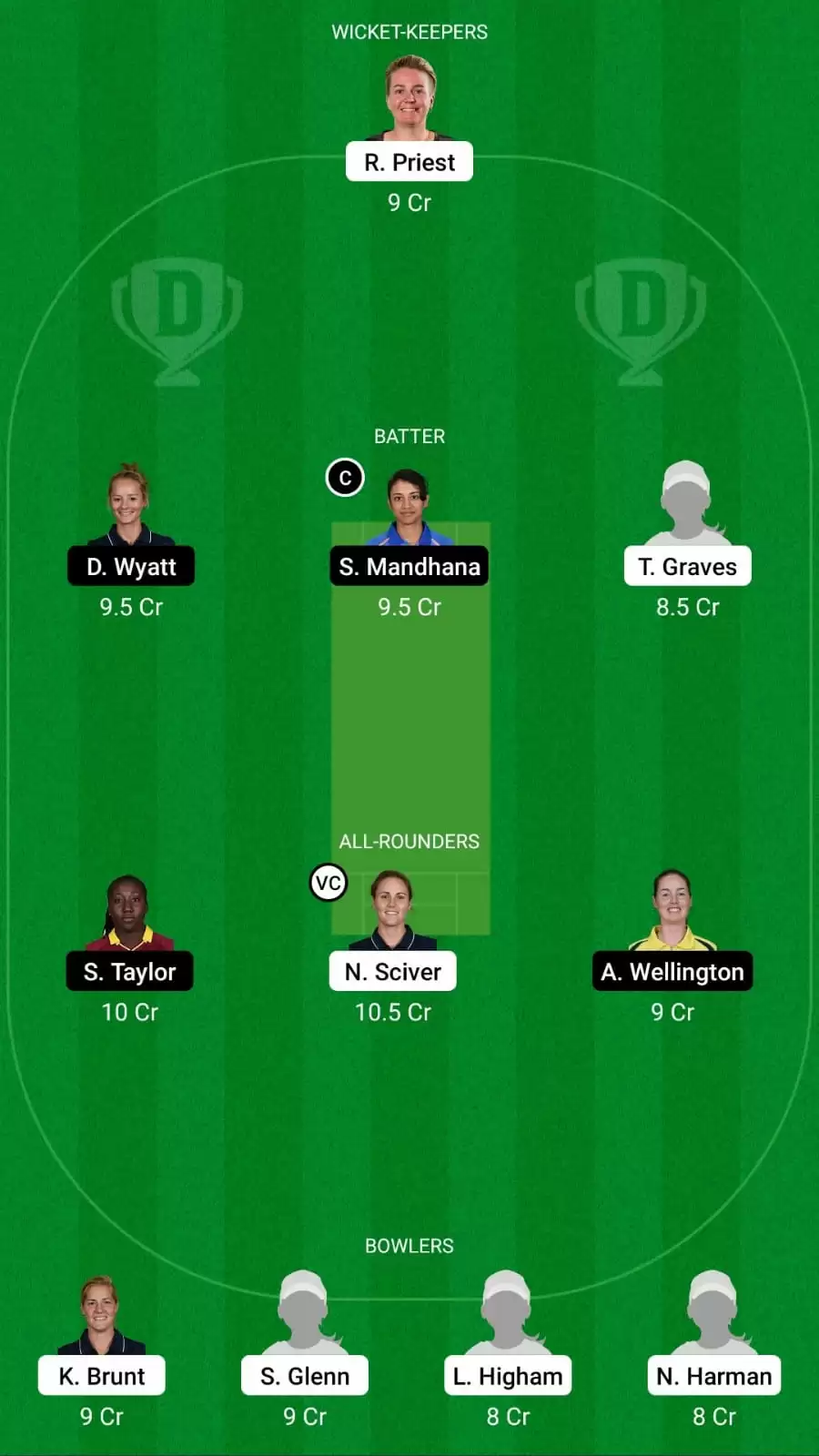 TRT-W vs SOB-W Dream11 Team Prediction for The Hundred Women’s 2021: Trent Rockets Women vs Southern Brave Women Best Fantasy Cricket Tips, Strongest Playing XI, Pitch Report and Player Updates