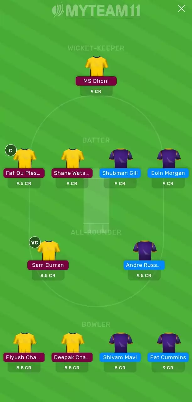 IPL 2020, Match 21: KKR vs CSK MyTeam11 Fantasy Cricket Prediction, Team News, Playing XI and Tips