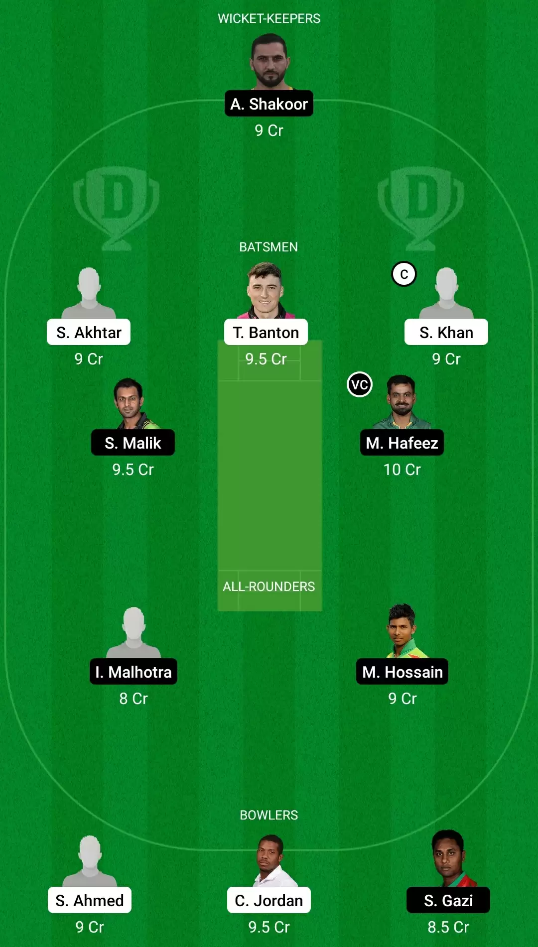 QAL vs MA Dream11 Fantasy Cricket Prediction, Team, Playing XI, Preview, Captain and Vice-Captain | Abu Dhabi T10