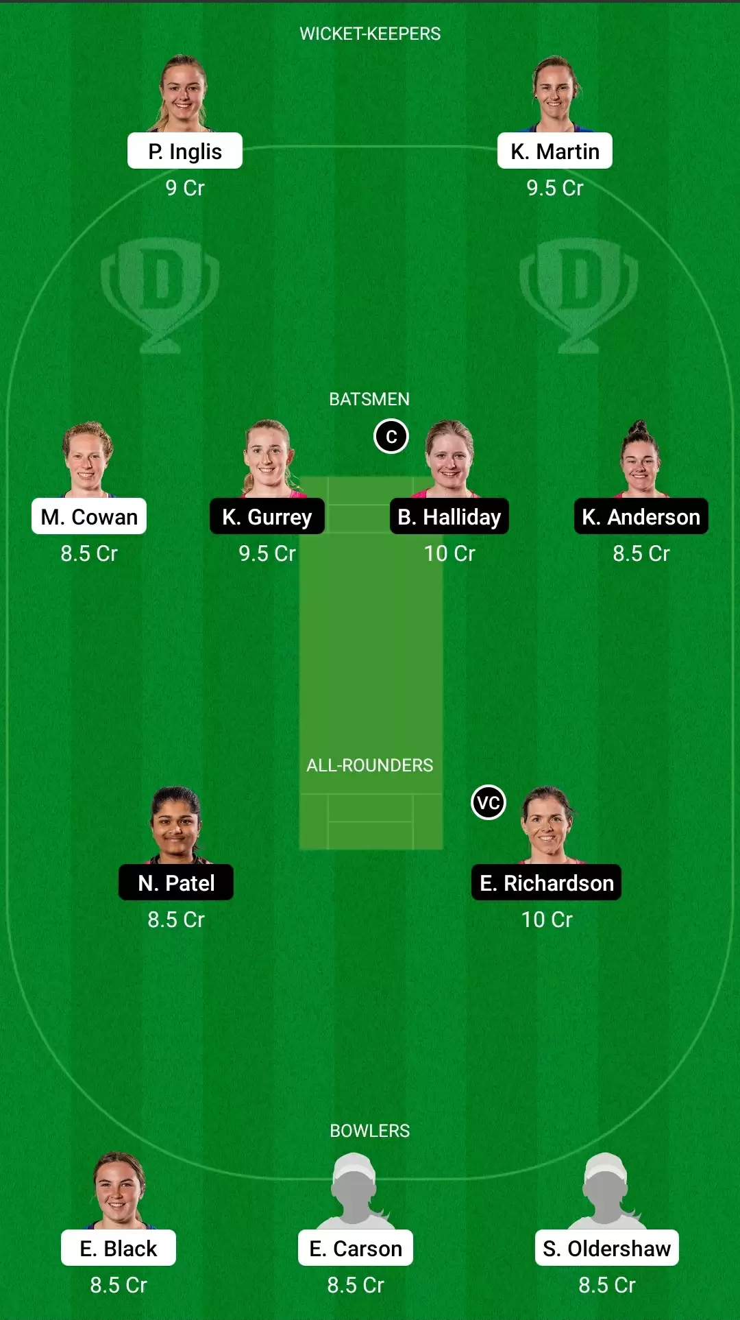Women&rsquo;s Super Smash | OS-W vs NS-W Dream11 Prediction: Otago Sparks vs Northern Spirit Fantasy Cricket Tips, Playing XI & Team