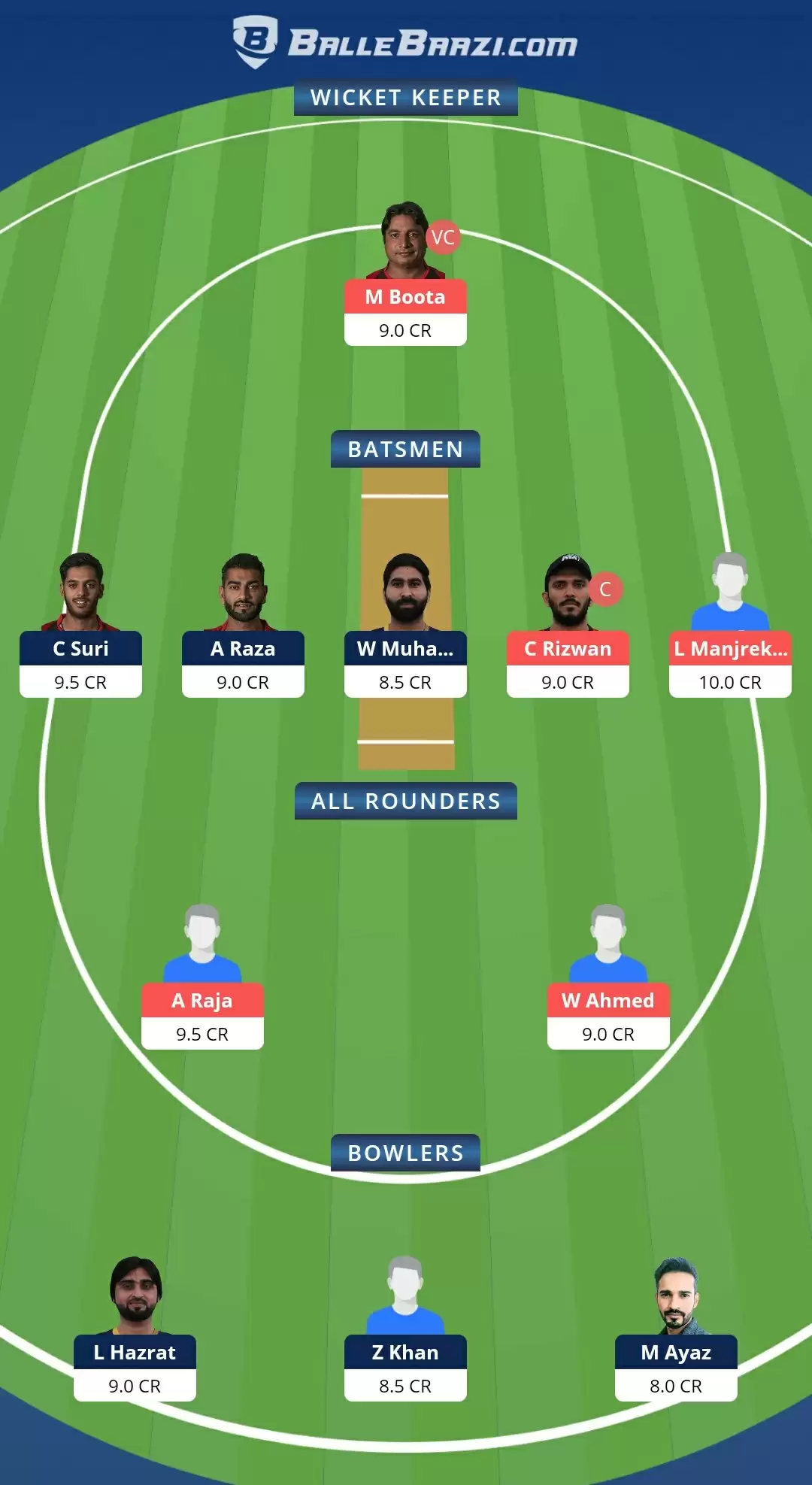Emirates D10 Tournament 2021, Match 11: FUJ vs EMB Dream11 Prediction, Fantasy Cricket Tips, Team, Playing 11, Pitch Report, Weather Conditions and Injury Update