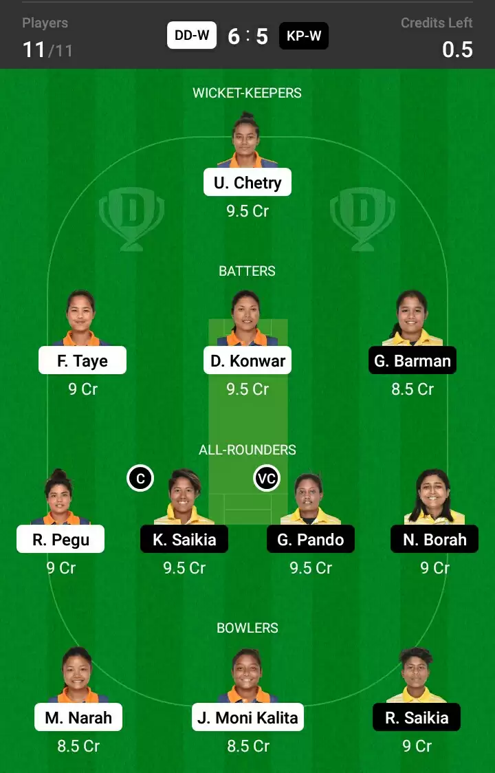 DD-W Vs KP-W Dream11 Prediction For ACA Women&rsquo;s T20 2022 Match 18: Playing XI, Fantasy Cricket Tips, Team, Weather Updates And Pitch Report