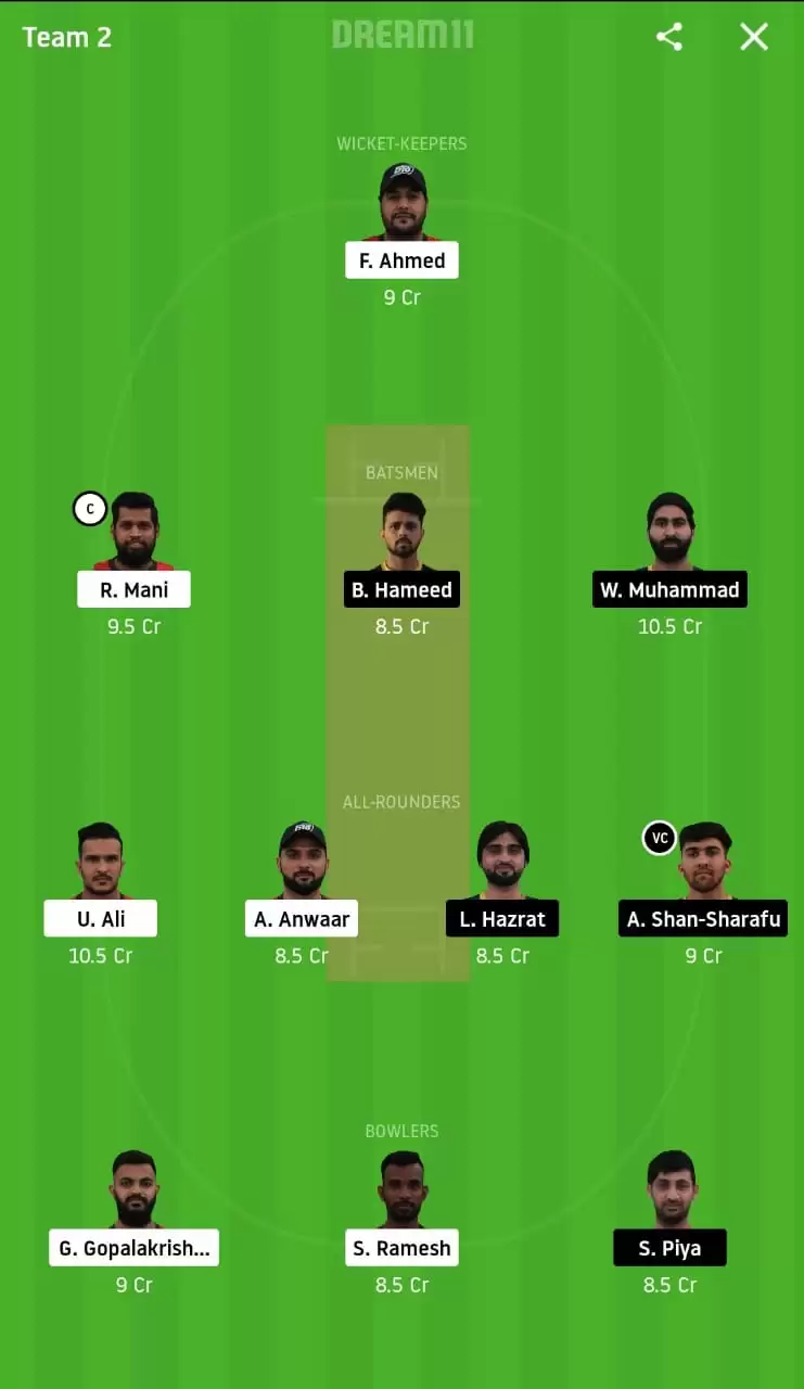 SBK vs FPV Dream11 Prediction, Team, Tips, Probable Playing XI and Preview | Emirates D10