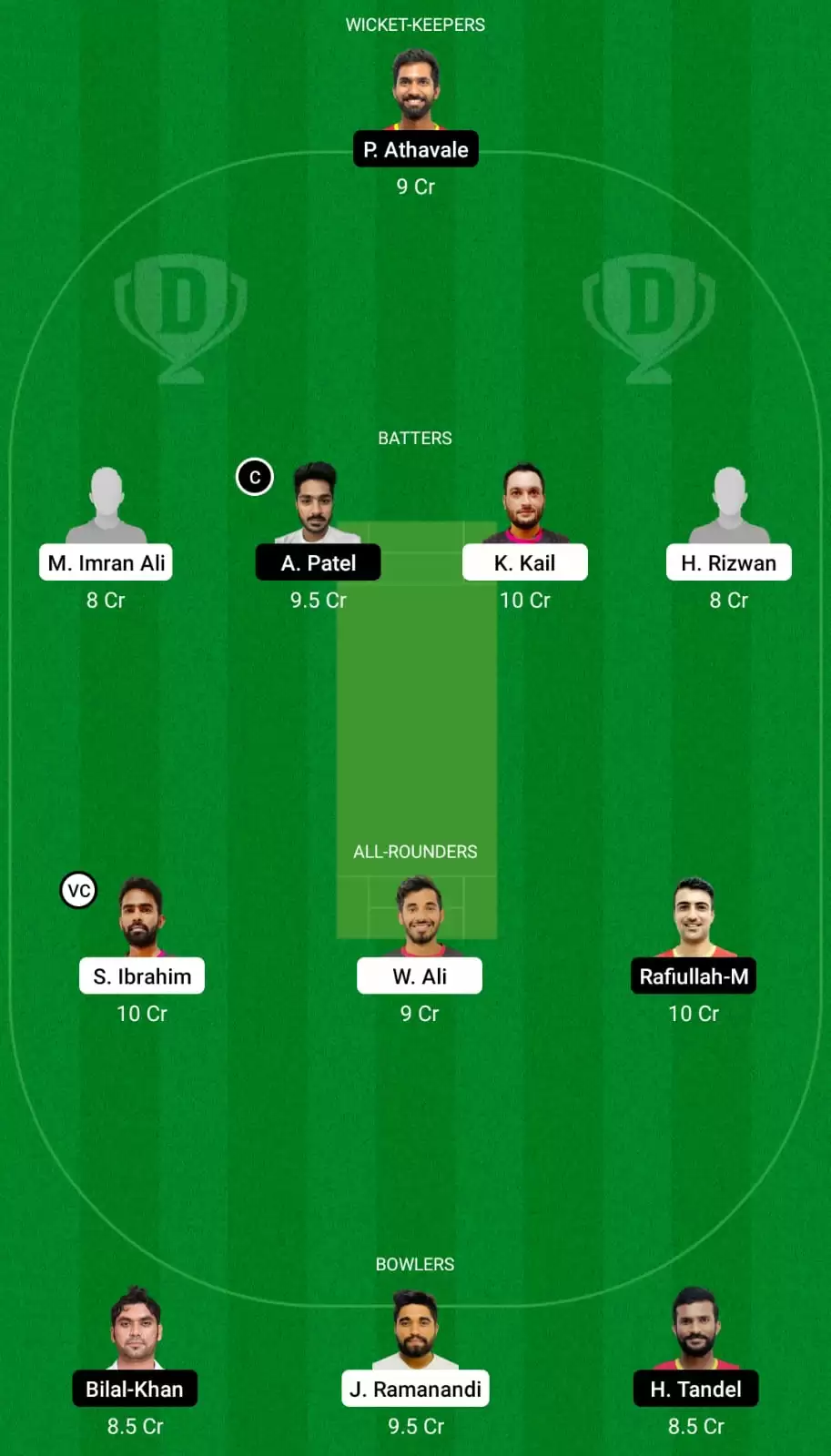 RUR vs AMR Dream11 Prediction, Fantasy Cricket Tips, Probable Playing XI, Pitch And Weather Updates – Ruwi Rangers vs Amerat Royals, FanCode Oman D10 2022, Super 4 – Match 32