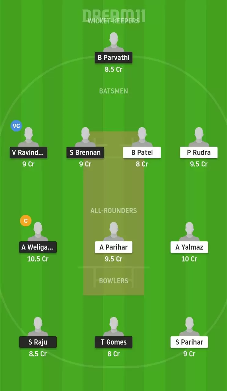BBCC vs DUCC Dream11 Team Prediction: ECS T10 Hungary Best Dream11 Team, Playing XI Updates and Fantasy Cricket Tips