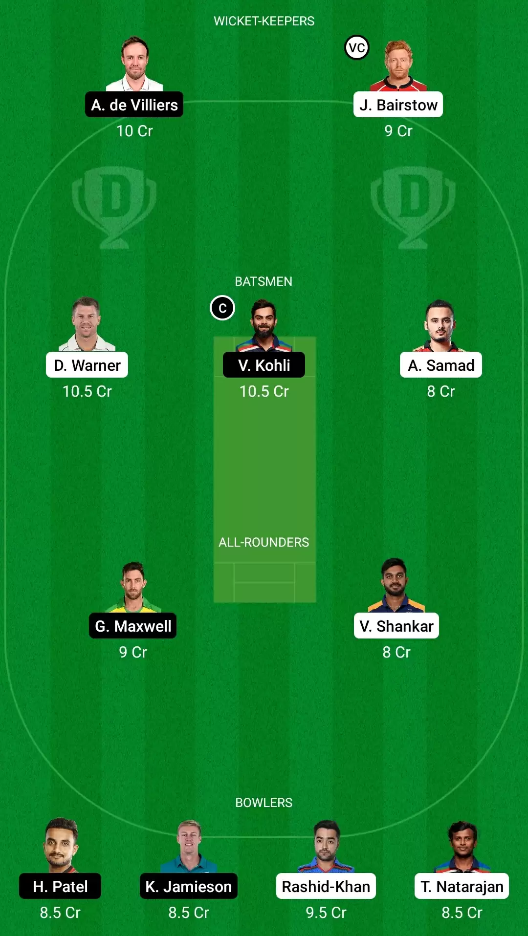 VIVO IPL 2021, Match 6: SRH vs RCB Dream11 Prediction, Fantasy Cricket Tips, Team, Playing 11, Pitch Report, Weather Conditions and Injury Update