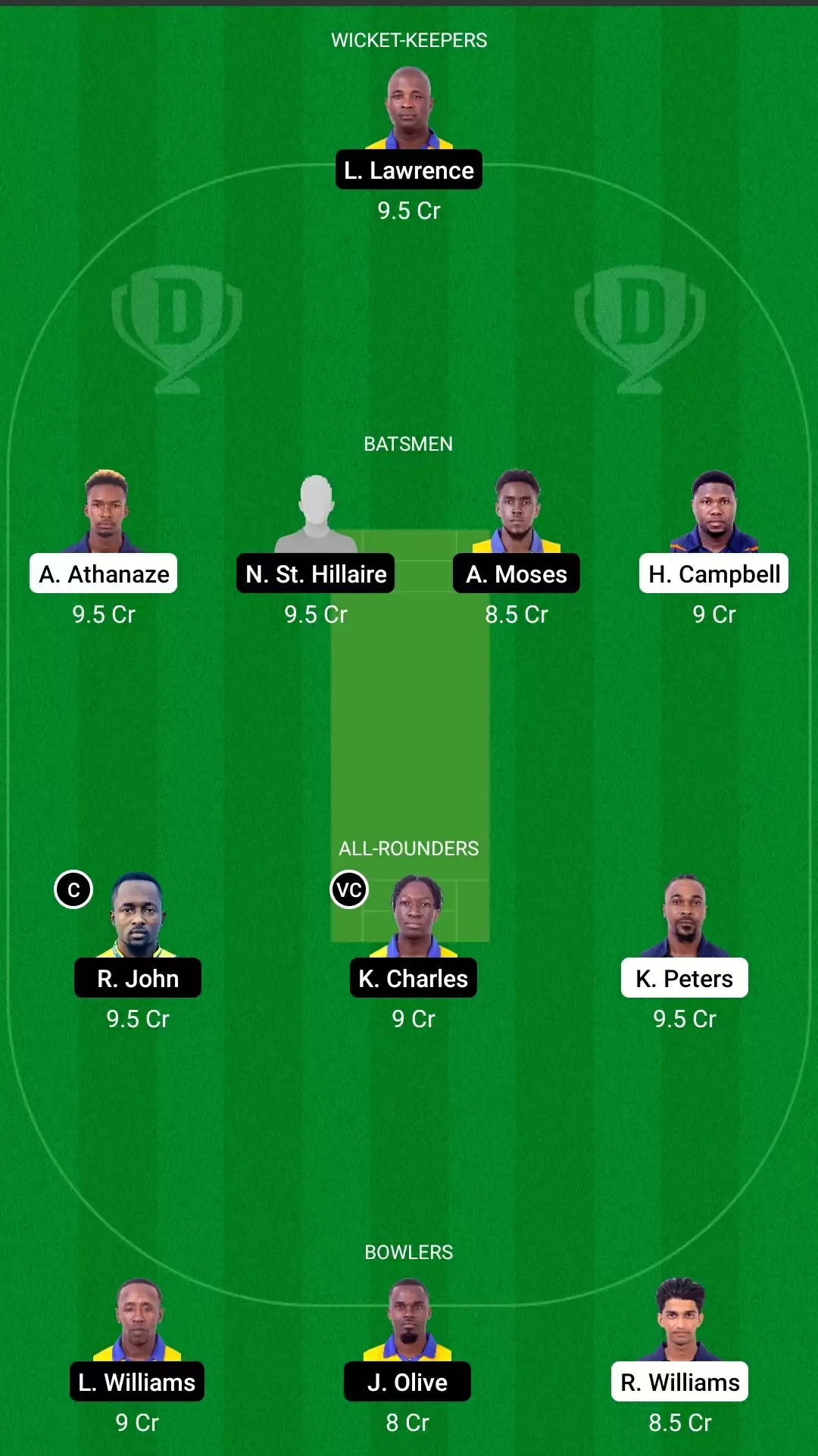 Spice Isle T10, 2021 | Match 8: CP vs SS Dream11 Prediction, Fantasy Cricket Tips, Team, Playing 11, Pitch Report, Weather Conditions and Injury Update for Cinnamon Pacers vs Saffron Strikers