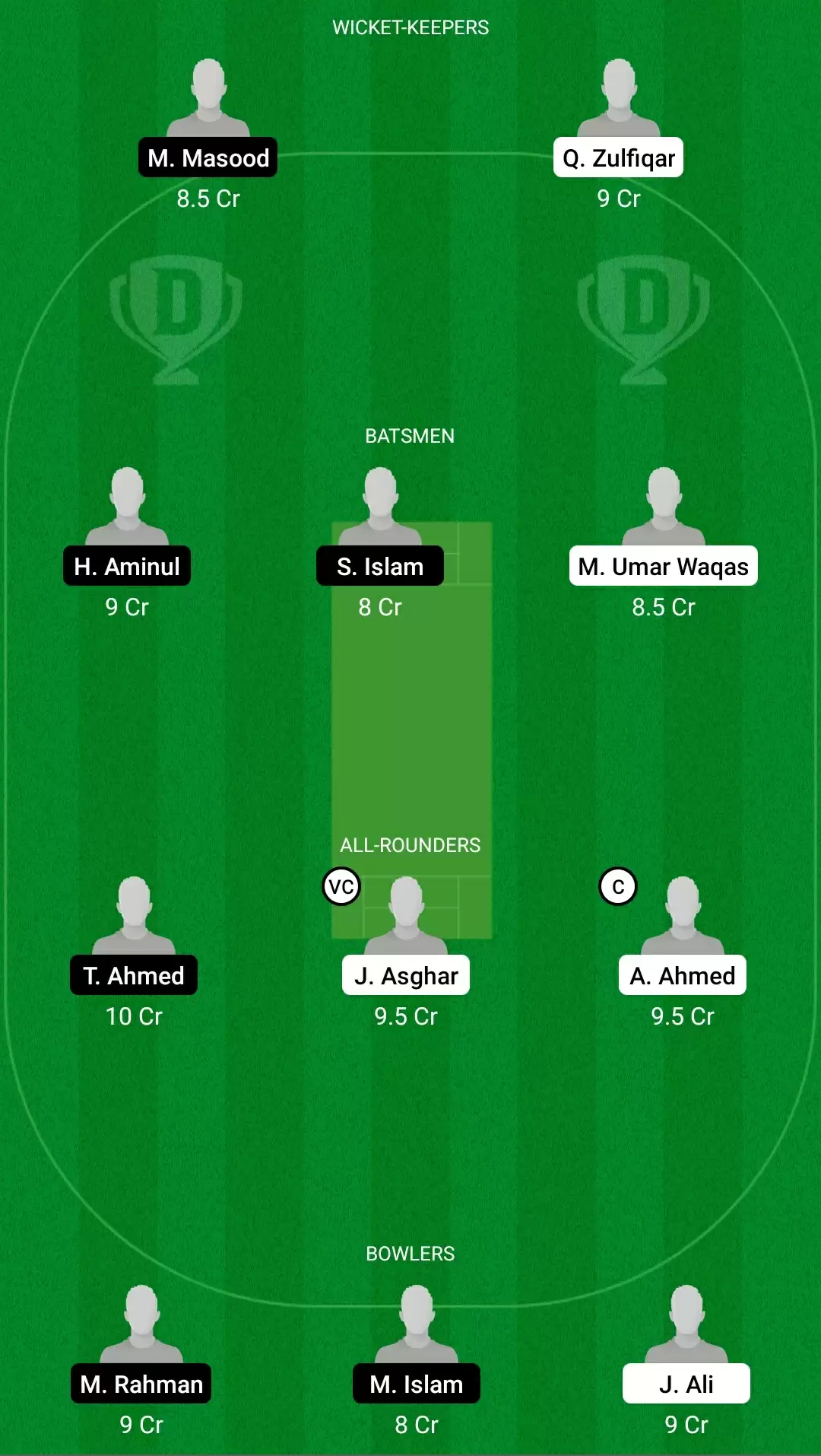 ECS T10 &ndash; Barcelona | KHA vs BAK Dream11 Team Prediction: Kharian vs Bangladesh Kings Best Fantasy Cricket Tips, Playing XI, Team & Top Player Picks