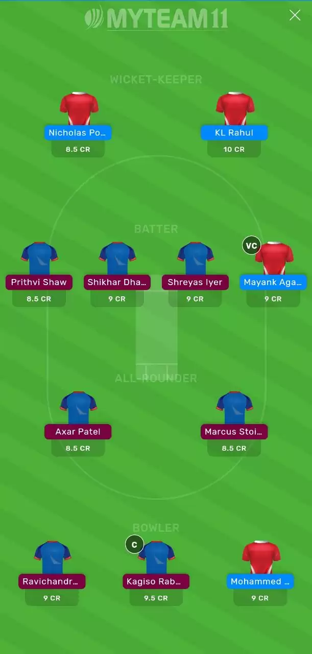 IPL 2020: KXIP vs DC MyTeam11 Fantasy Cricket Prediction, Team News, Playing XI and Tips