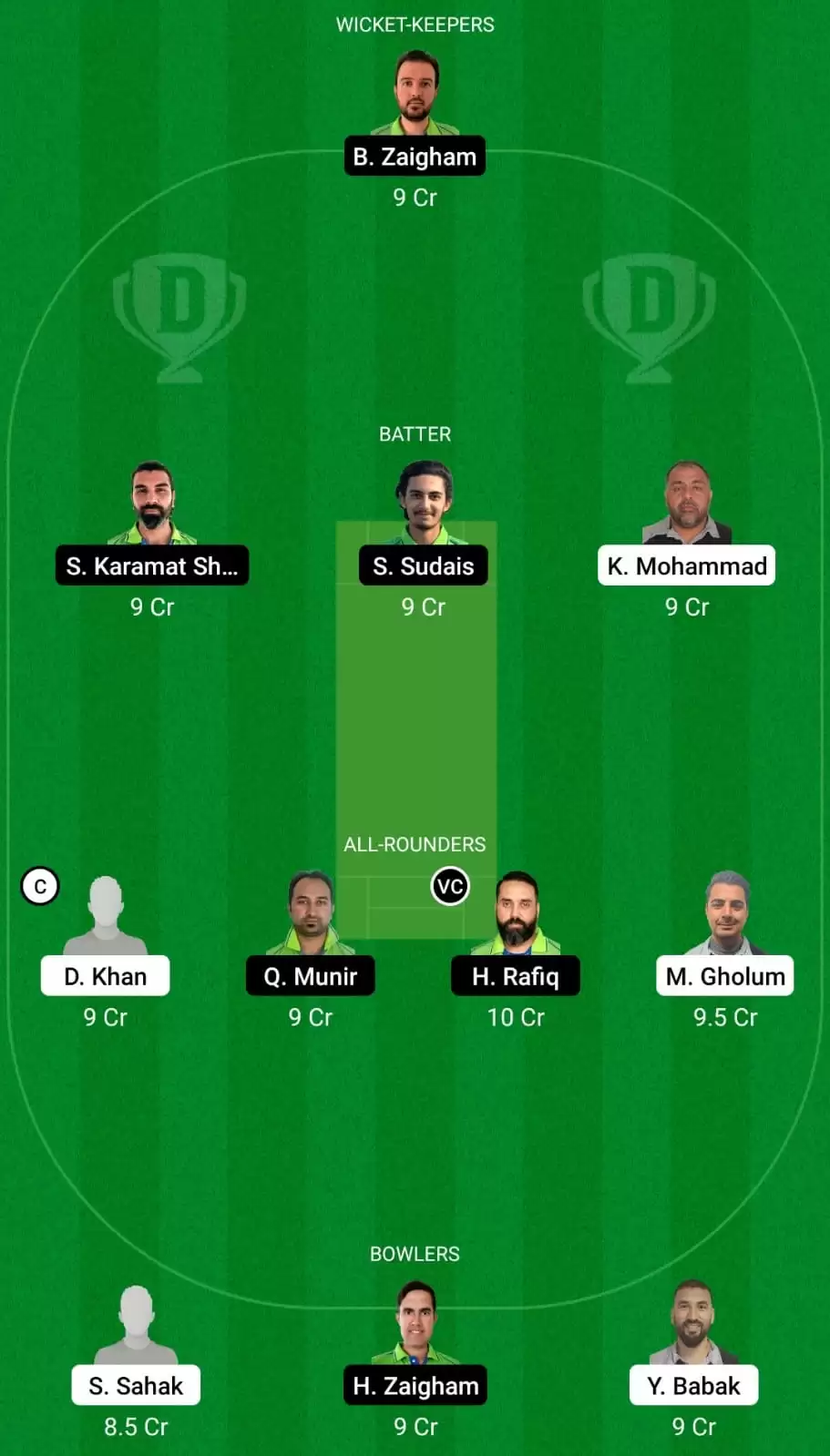 AF vs MAL Dream11 Team Prediction for ECS T10 Malmo 2021: Ariana AKIF vs Malmo Best Fantasy Cricket Tips, Strongest Playing XI, Pitch Report and Player Updates