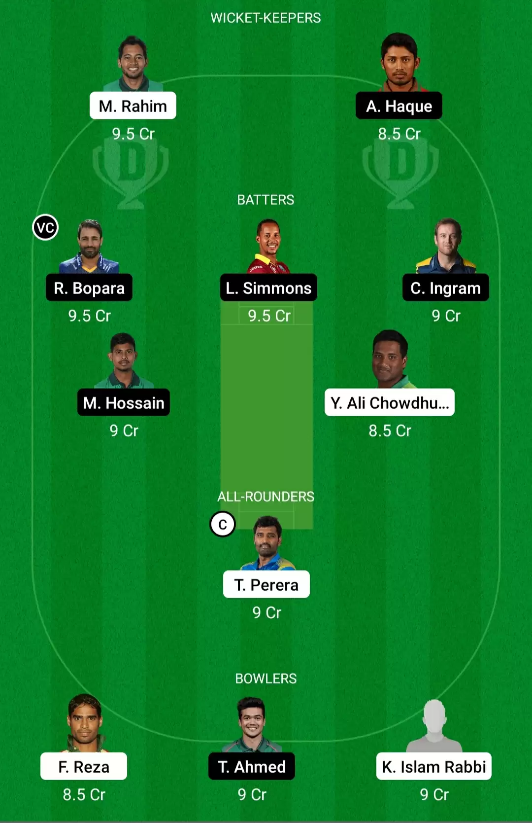 KHT vs SYL Dream11 Prediction for BPL 2022: Playing XI, Fantasy Cricket Tips, Team, Weather Updates and Pitch Report