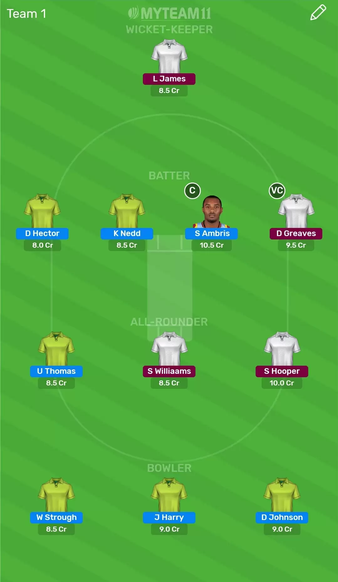SPB vs DVE Dream11 Fantasy Cricket Prediction, Team, Playing XI and Tips | Vincy Premier T10 League 2020
