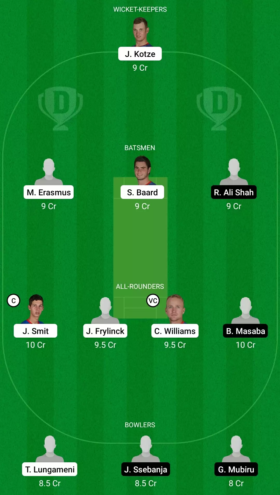 1st T20I: NAM vs UGA Dream11 Prediction, Fantasy Cricket Tips, Team, Playing 11, Pitch Report, Weather Conditions and Injury Update