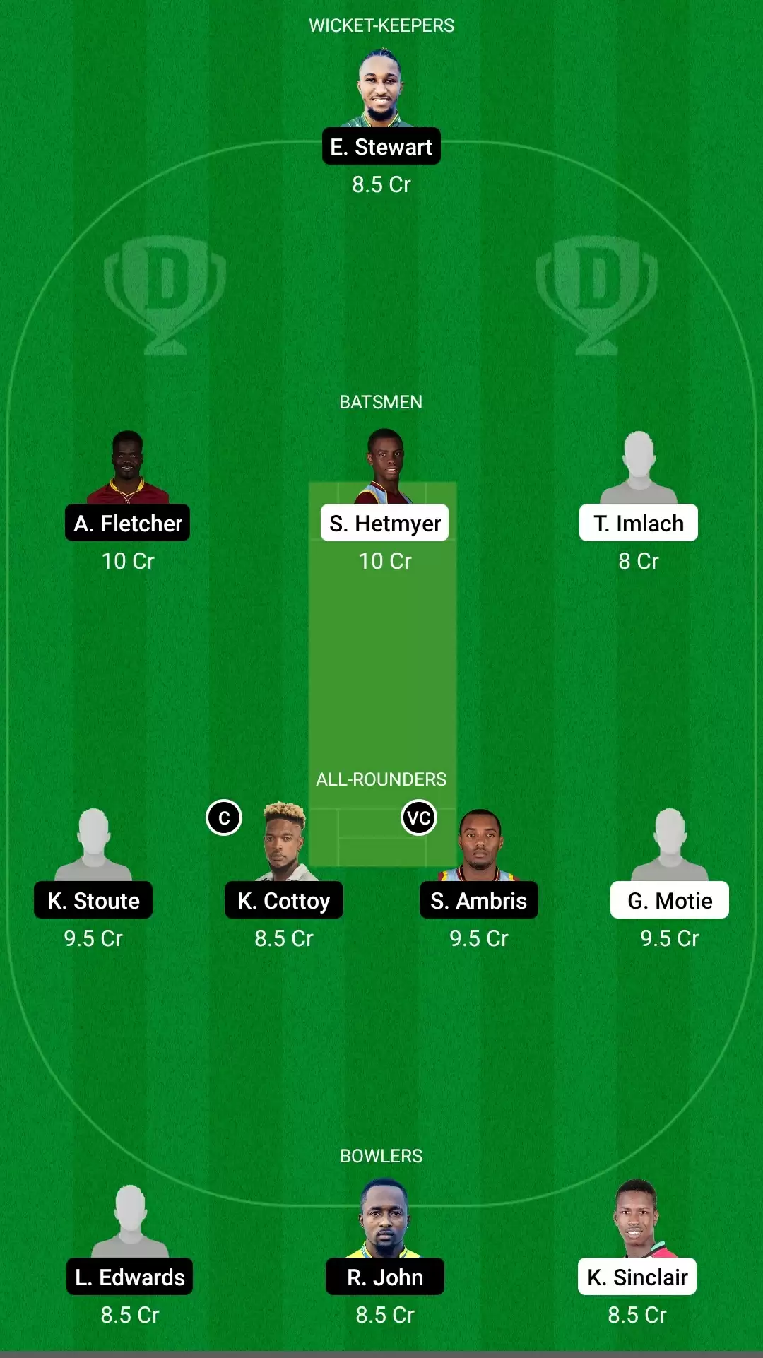 GUY vs WIS Dream11 Team Prediction for Super50 Cup 2021: Guyana Jaguars vs Windward Volcanoes Best Fantasy Cricket Tips, Playing XI, Team & Top Player Picks