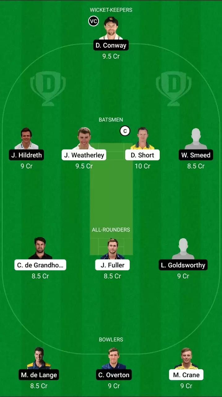 Vitality T20 Blast 2021 | HAM vs SOM Dream11 Team Prediction: Hampshire vs Somerset Best Fantasy Cricket Tips, Playing XI and Top Player Picks