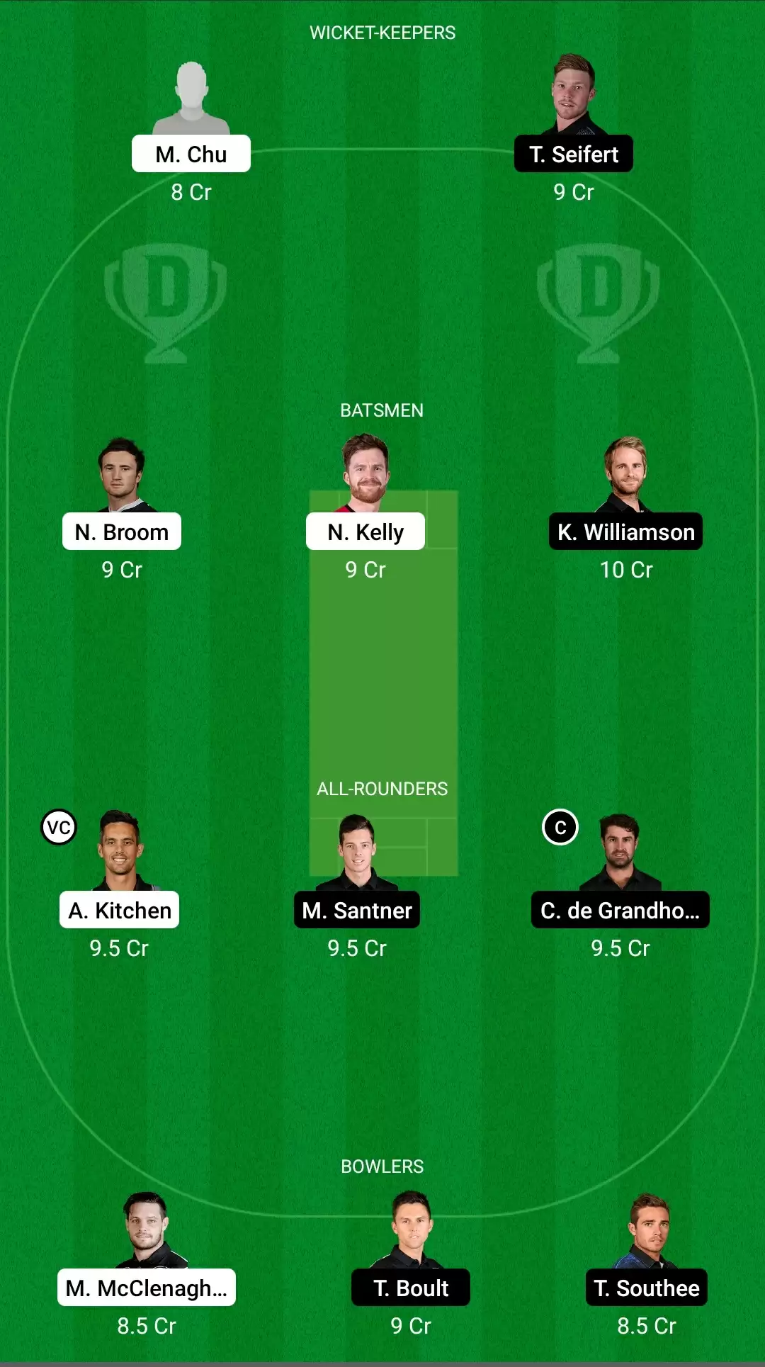 Super Smash | OV vs NK Dream11 Prediction: Otago Volts&nbsp;vs Northern Knights Fantasy Cricket Tips, Playing XI, Team & Top Player Picks