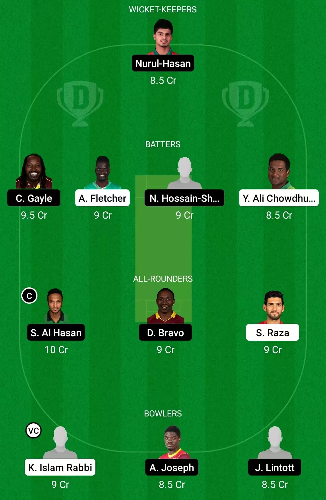 KHT vs FBA Dream11 Prediction for BPL 2022: Playing XI, Fantasy Cricket Tips, Team, Weather Updates and Pitch Report