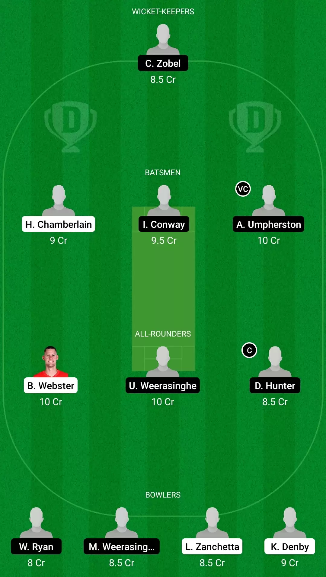 Darwin and District ODD, Match 13: DDC vs WCC Dream11 Prediction, Fantasy Cricket Tips, Team, Playing 11, Pitch Report, Weather Conditions and Injury Update