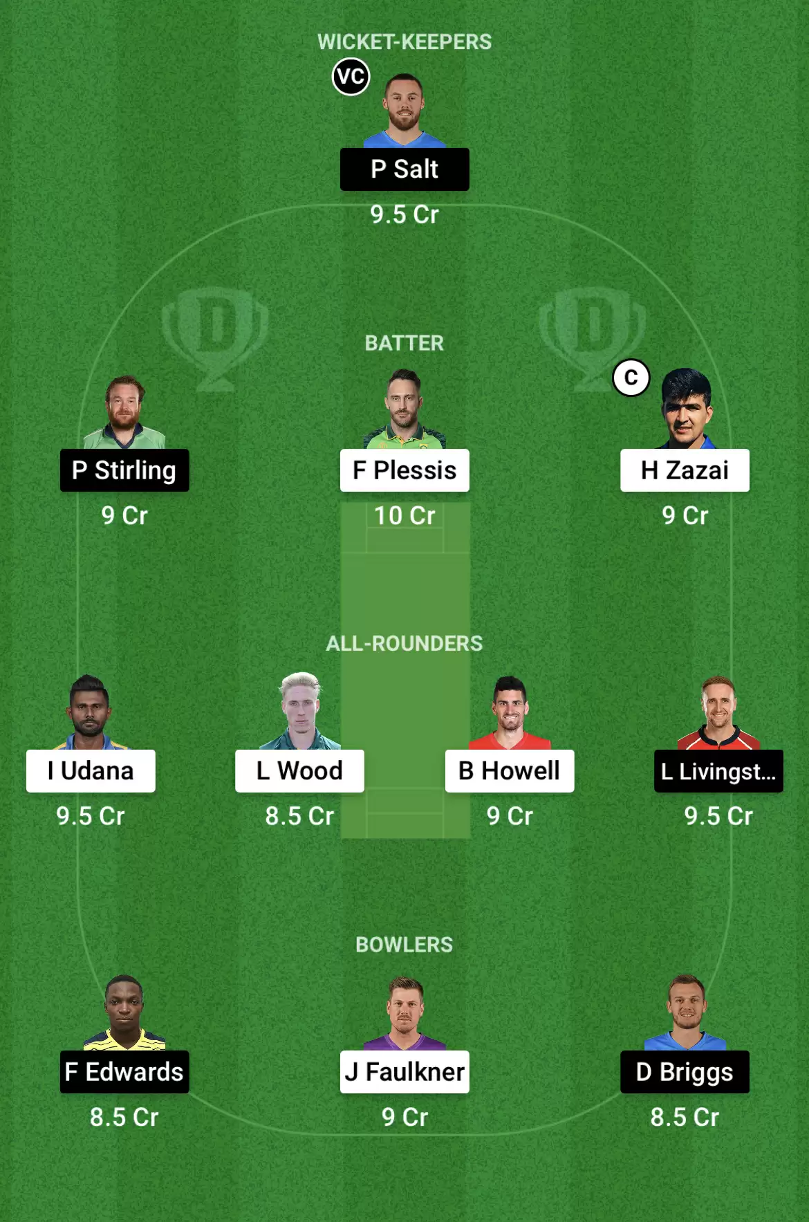 BT vs TAD Dream11 Prediction for Abu Dhabi T10 League 2021: Playing XI, Fantasy Cricket Tips, Team, Weather Updates and Pitch Report