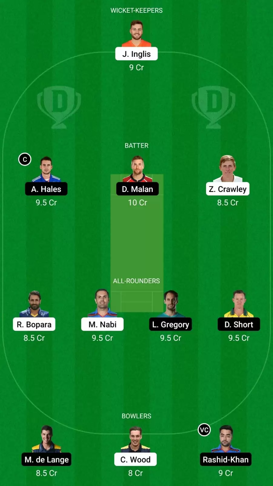 LNS vs TRT Dream11 Team Prediction for The Hundred Men&rsquo;s 2021: London Spirit vs Trent Rockets Best Fantasy Cricket Tips, Strongest Playing XI, Pitch Report and Player Updates