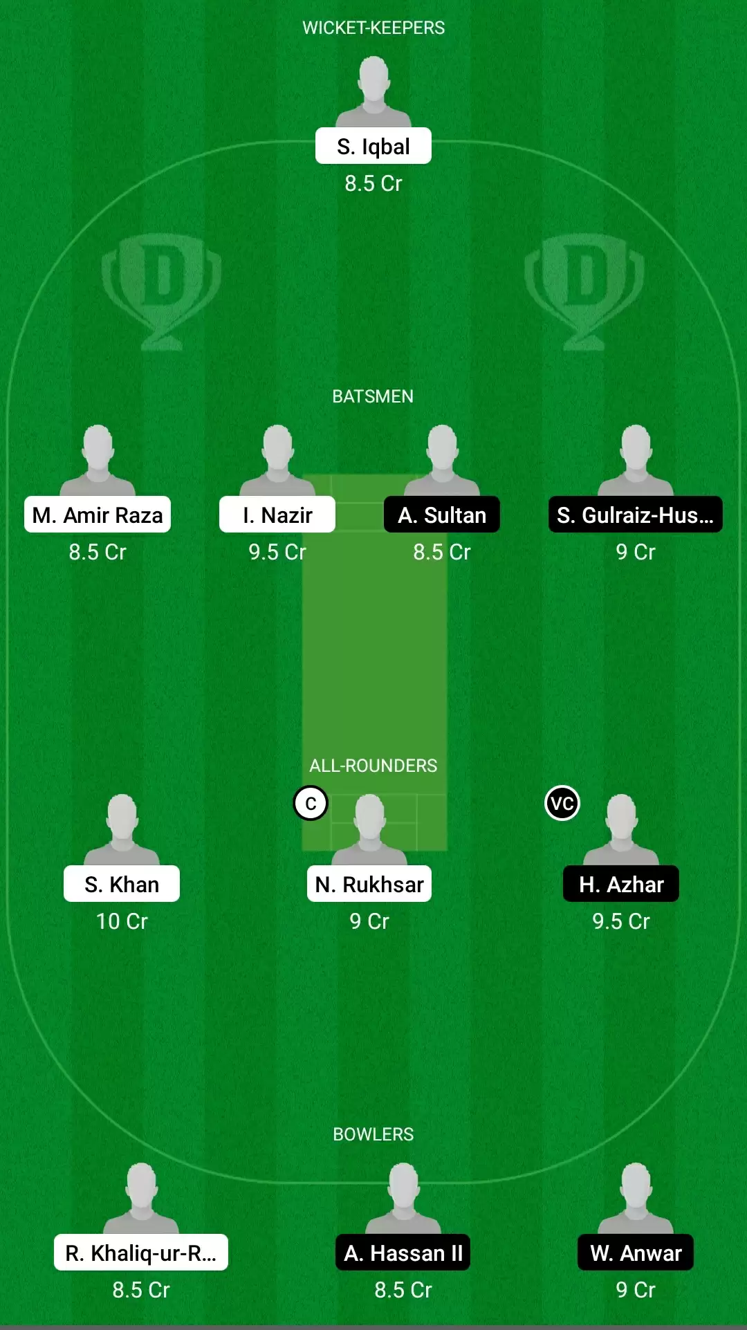 ECS T10 &ndash; Barcelona | PAK vs BAR&nbsp; Dream11 Prediction: Pakcelona vs Barna Royals Fantasy Cricket Tips, Playing XI, Team & Top Player Picks