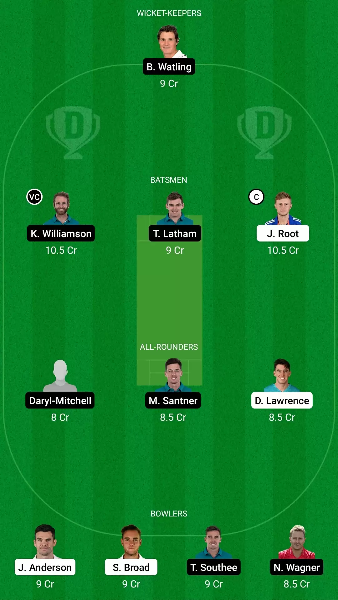 1st Test: ENG vs NZ Dream11 Prediction, Fantasy Cricket Tips, Team, Playing 11, Pitch Report, Weather Conditions and Injury Update for England vs New Zealand