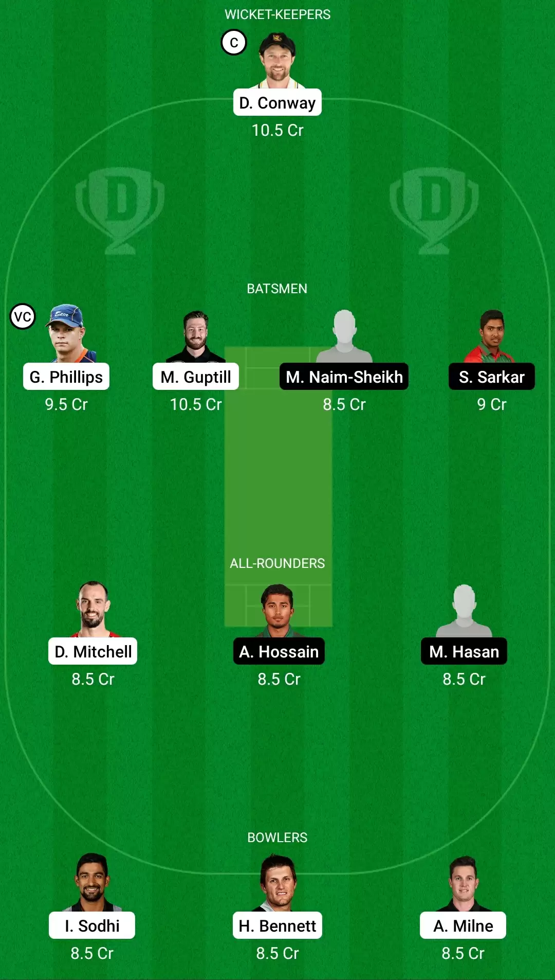 3rd T20I: NZ vs BAN Dream11 Prediction, Fantasy Cricket Tips, Team, Playing 11, Pitch Report, Weather Conditions and Injury Update