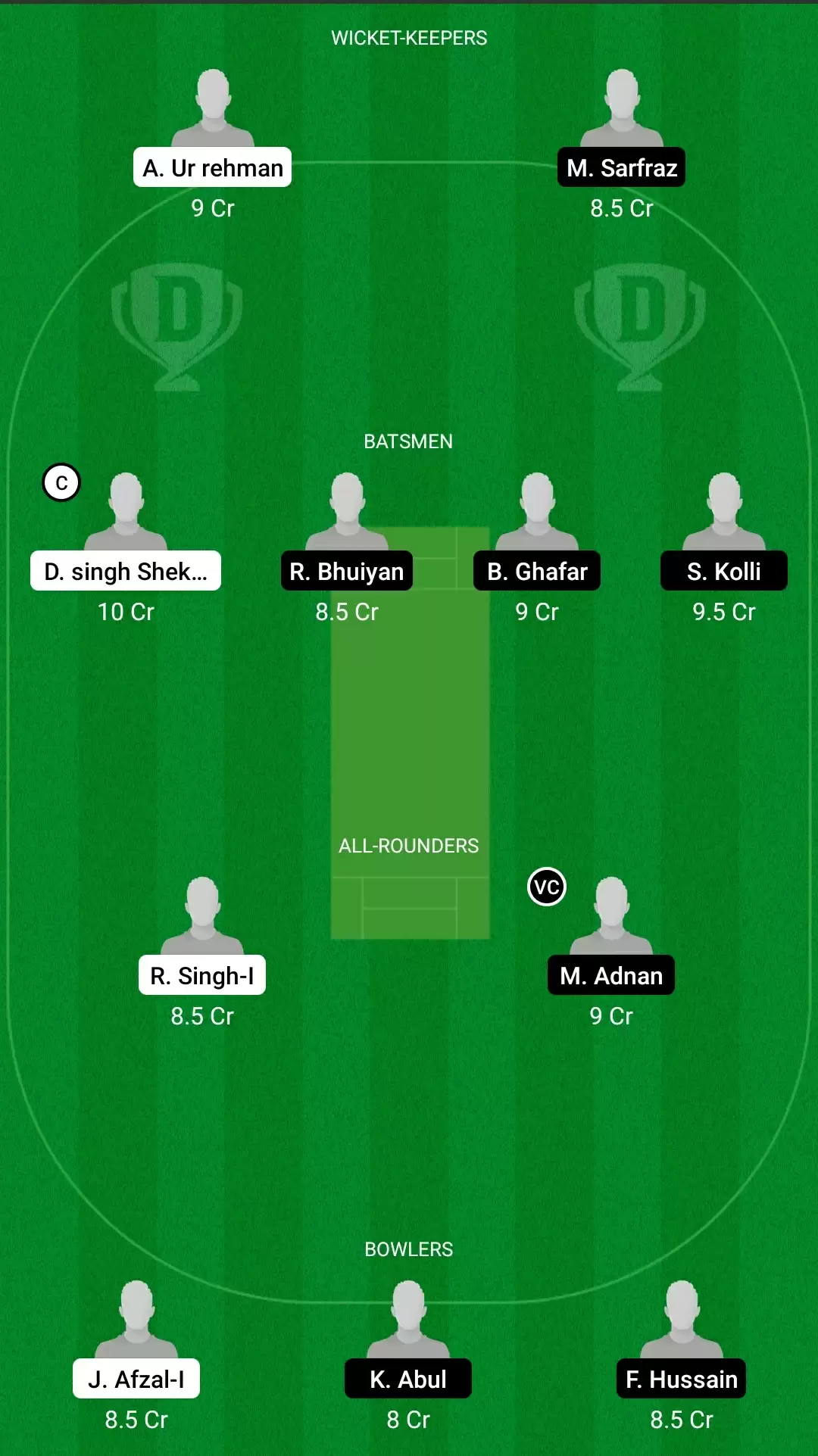 ROP vs BOL Dream11 Prediction, Team, Playing XI Updates, Top Picks | ECS T10 Bologna Match Preview