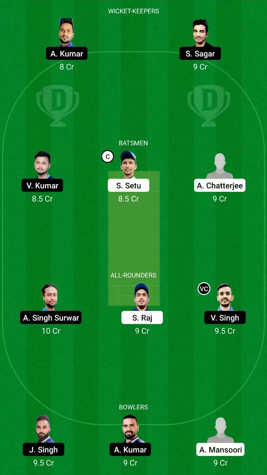 DHA vs JAM Dream11 Prediction for Jharkhan T20 2021: Dhanbad Dynamos vs Jamshedpur Jugglers Best Fantasy Cricket Tips, Team, Strongest Playing XI, Pitch Report and Player Updates