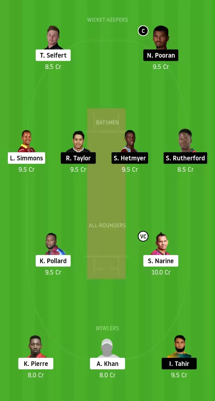 TKR vs GUY Dream11 Prediction : Trinbago Knight Riders vs Guyana Amazon Warriors Dream11 team, fantasy cricket Tips and Probable Playing XI